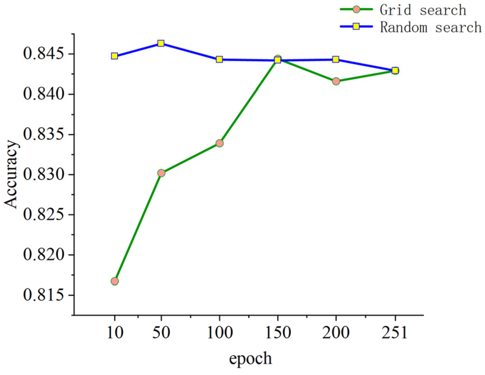 Applsci 13 12267 g009