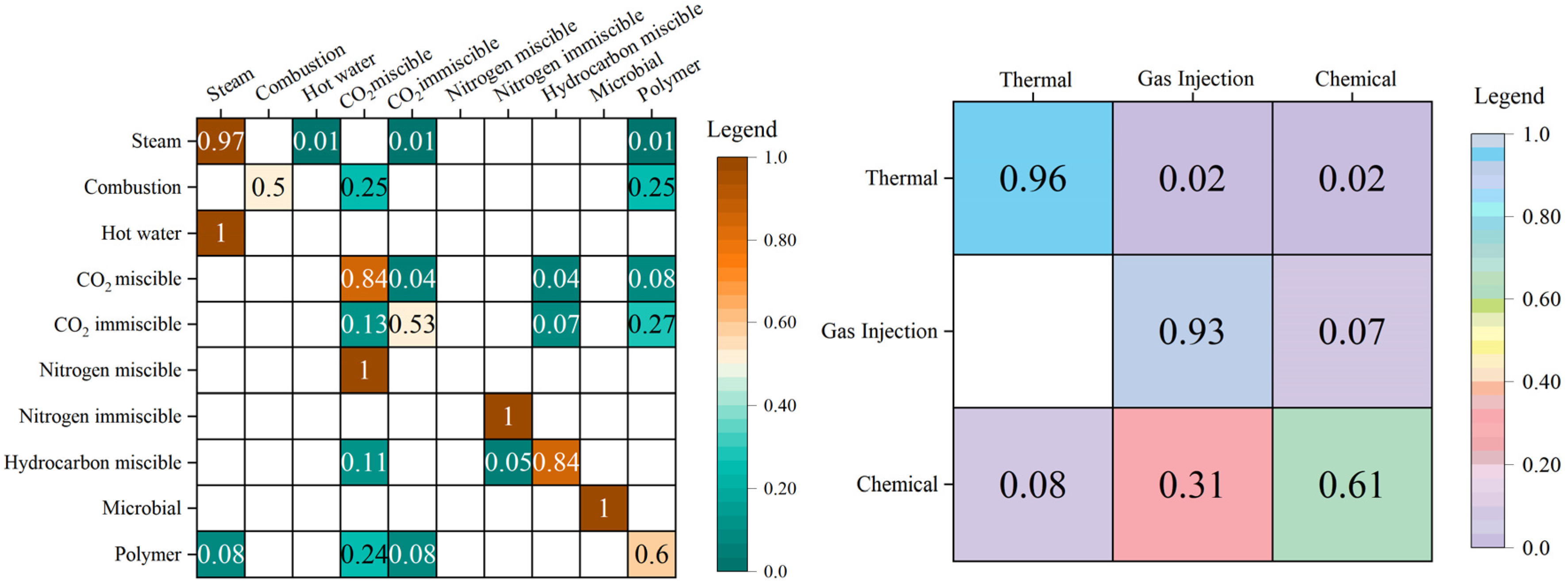 Applsci 13 12267 g014
