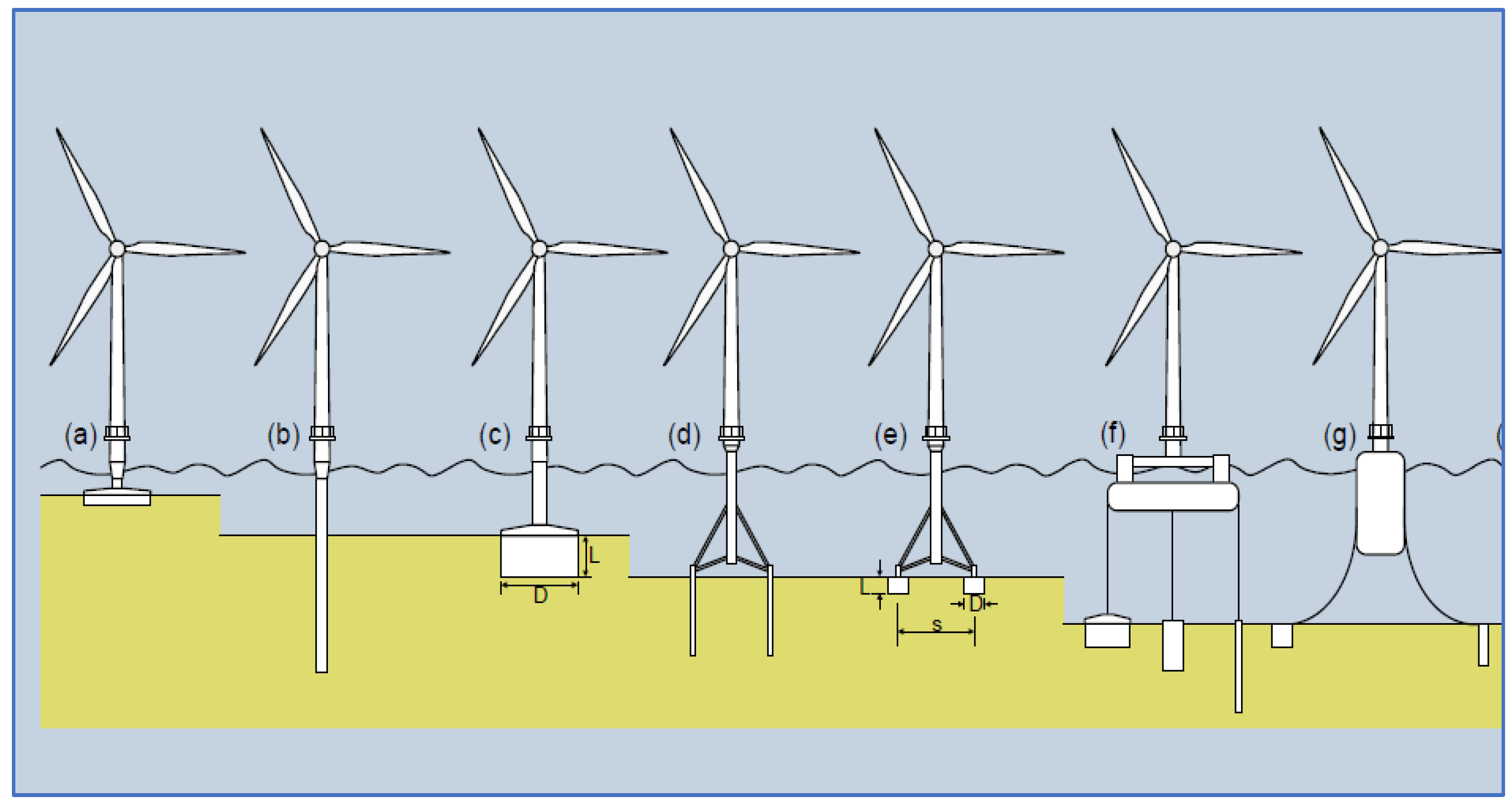 Applsci 13 12269 g002