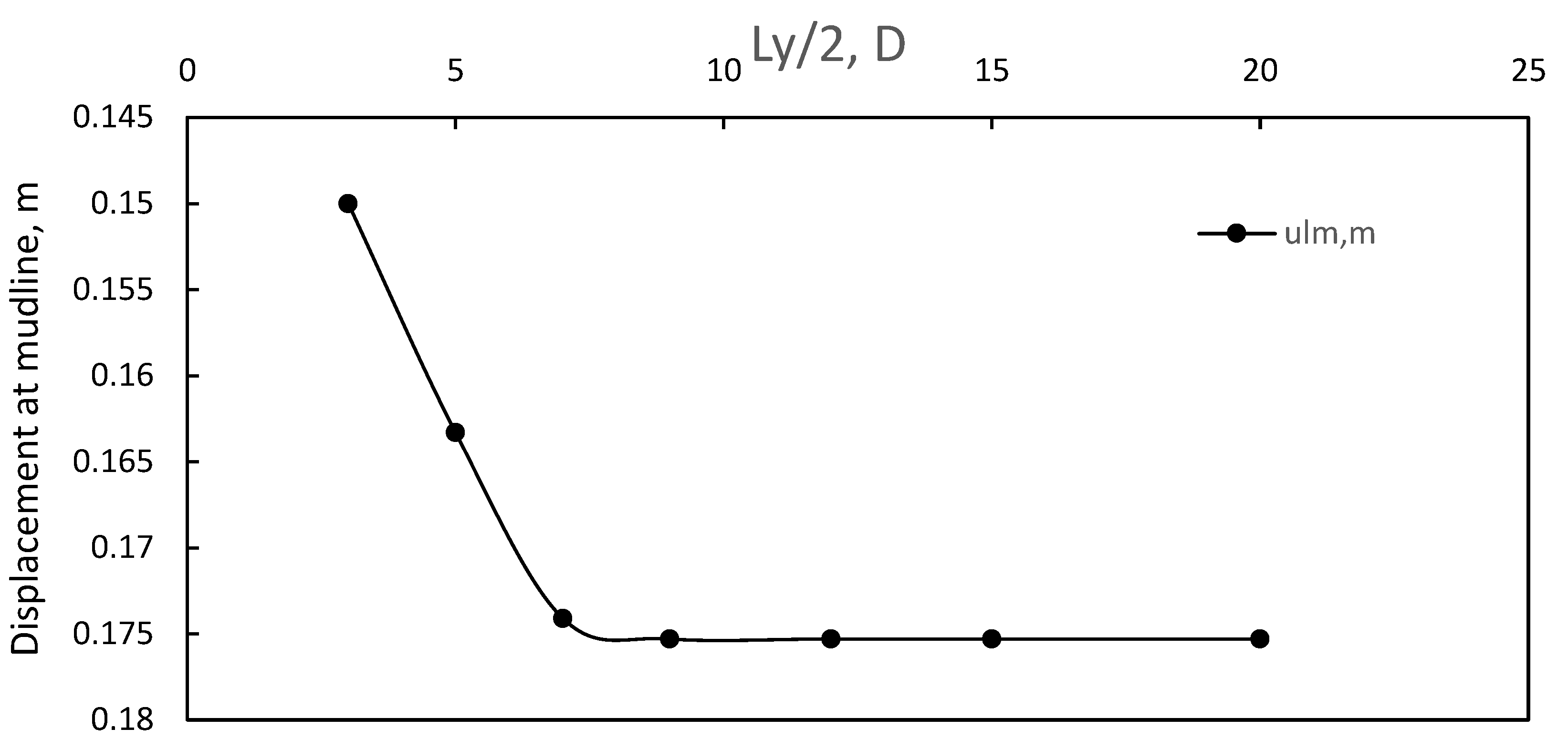 Applsci 13 12269 g004