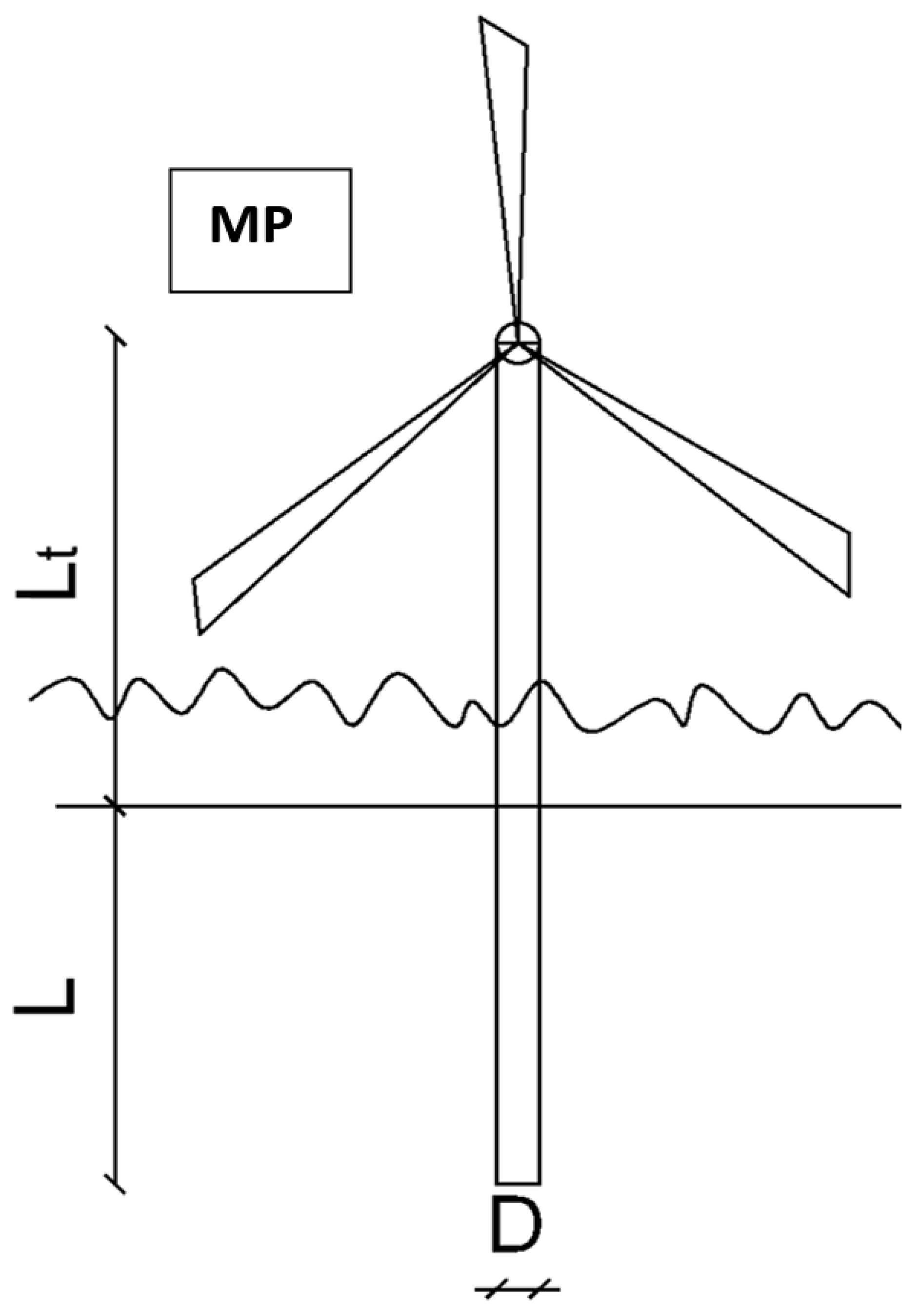 Applsci 13 12269 g009