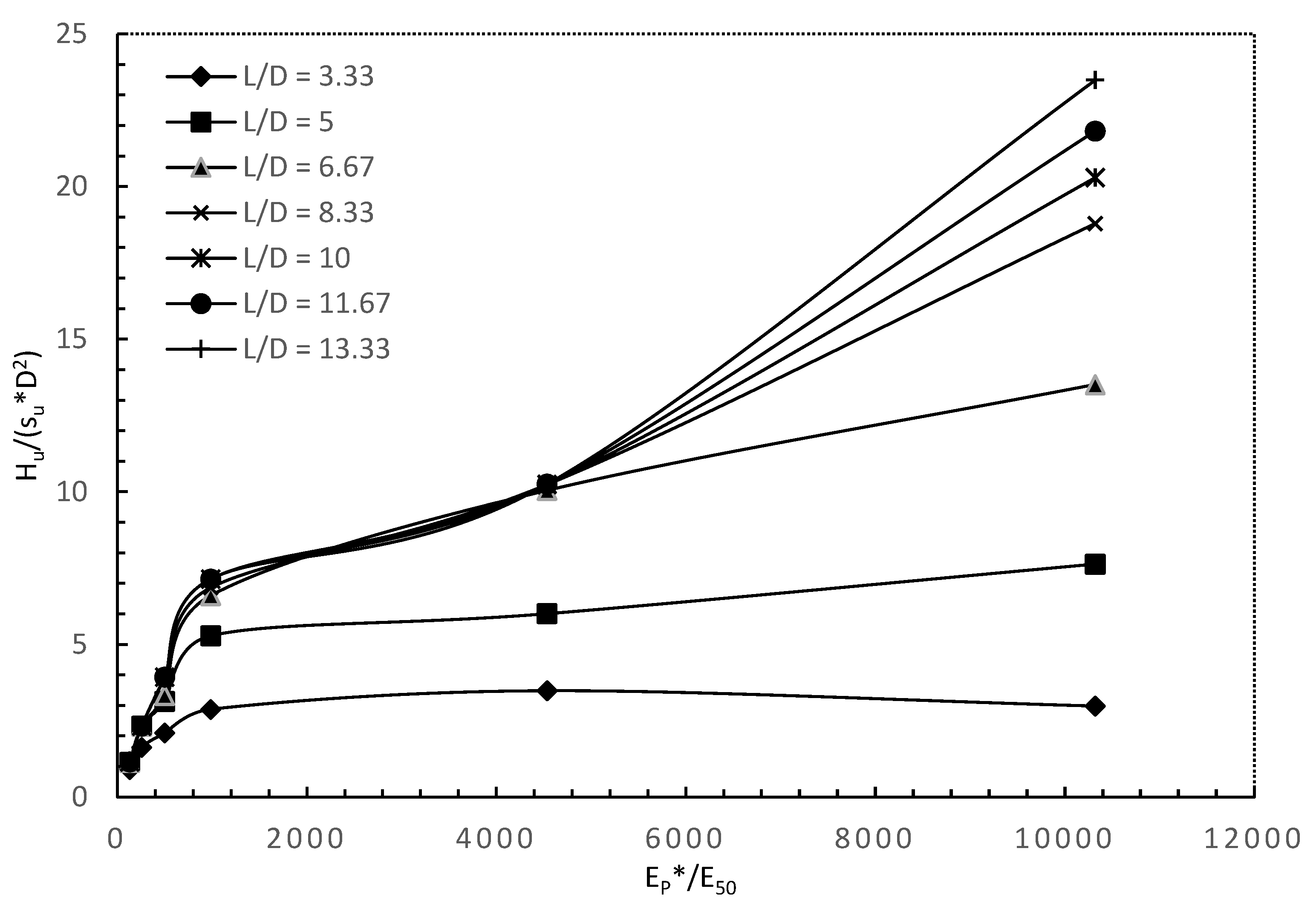 Applsci 13 12269 g011
