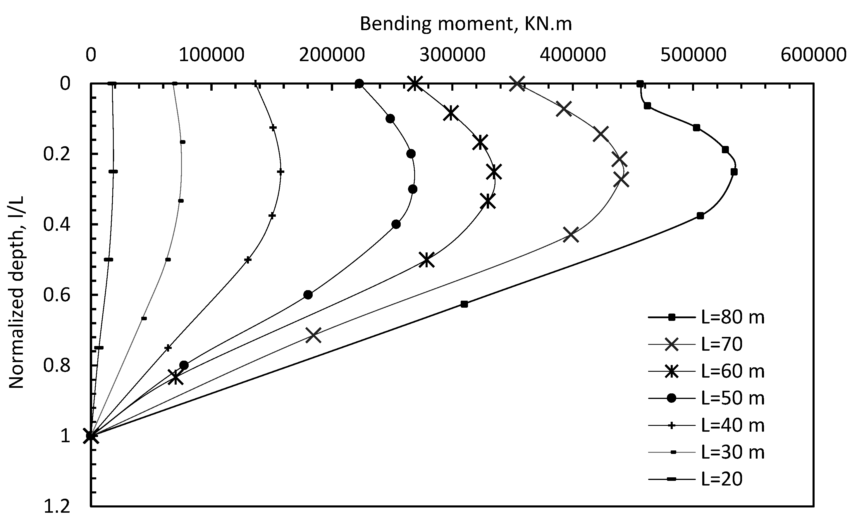 Applsci 13 12269 g013