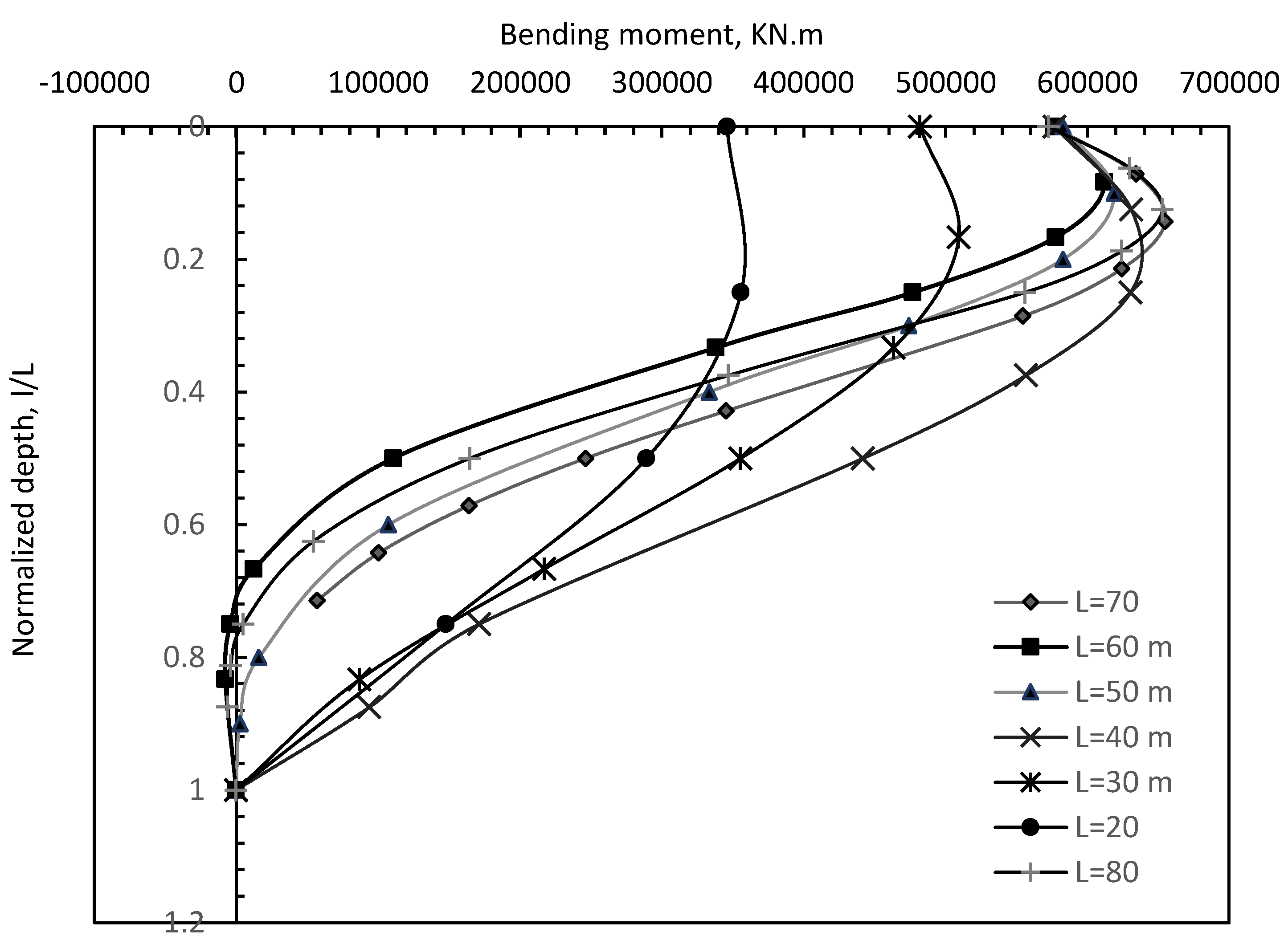 Applsci 13 12269 g014