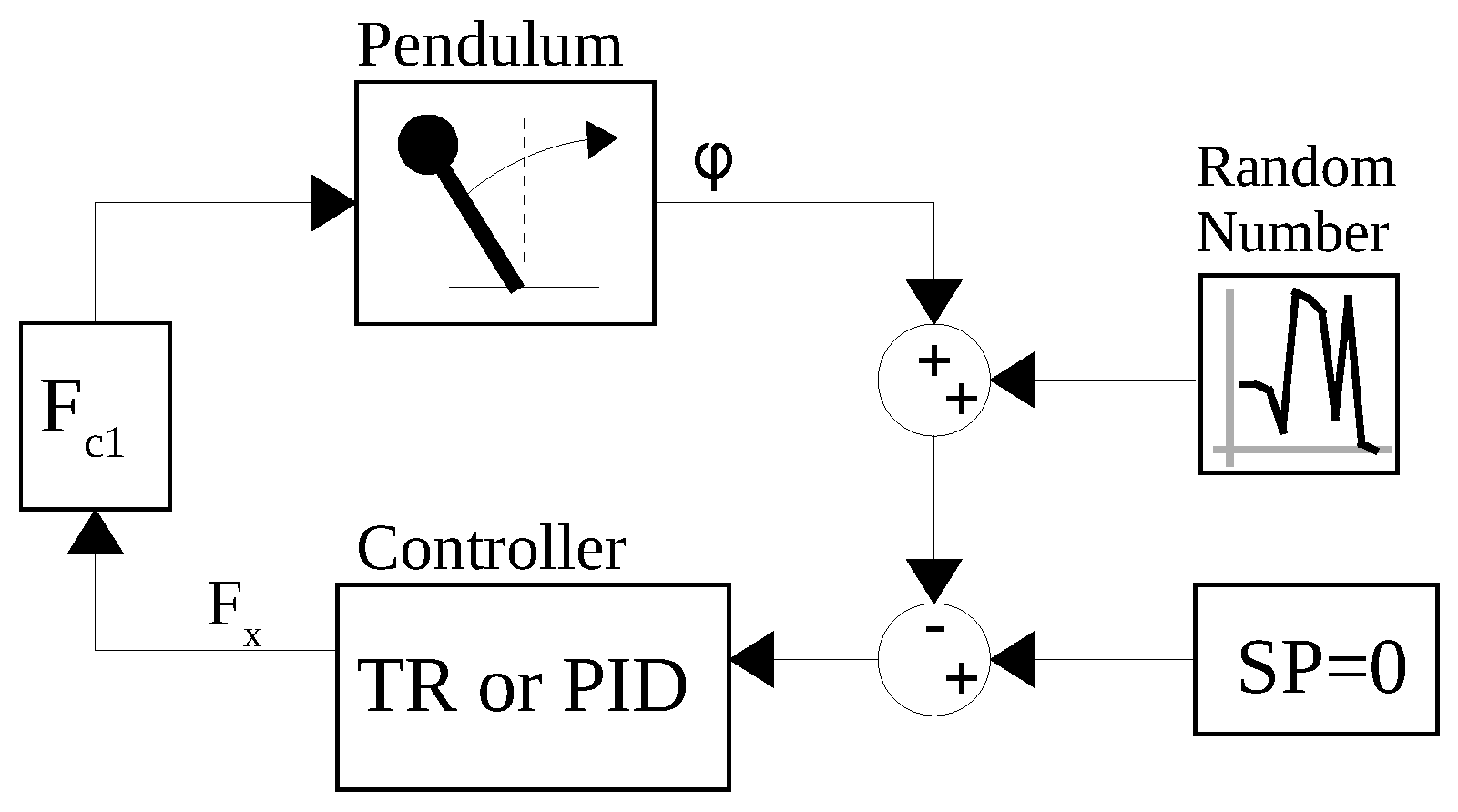 Applsci 13 12272 g010