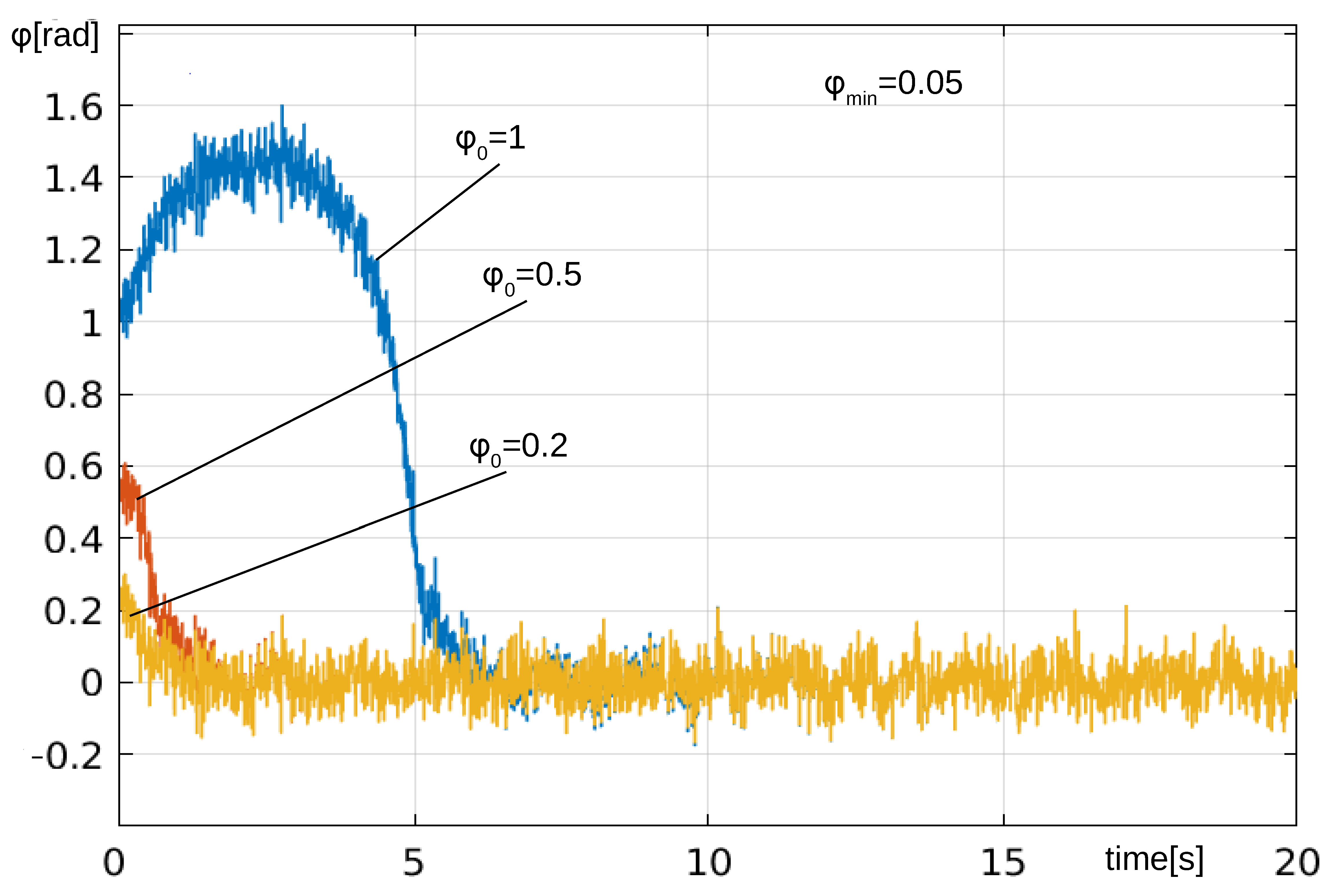 Applsci 13 12272 g012