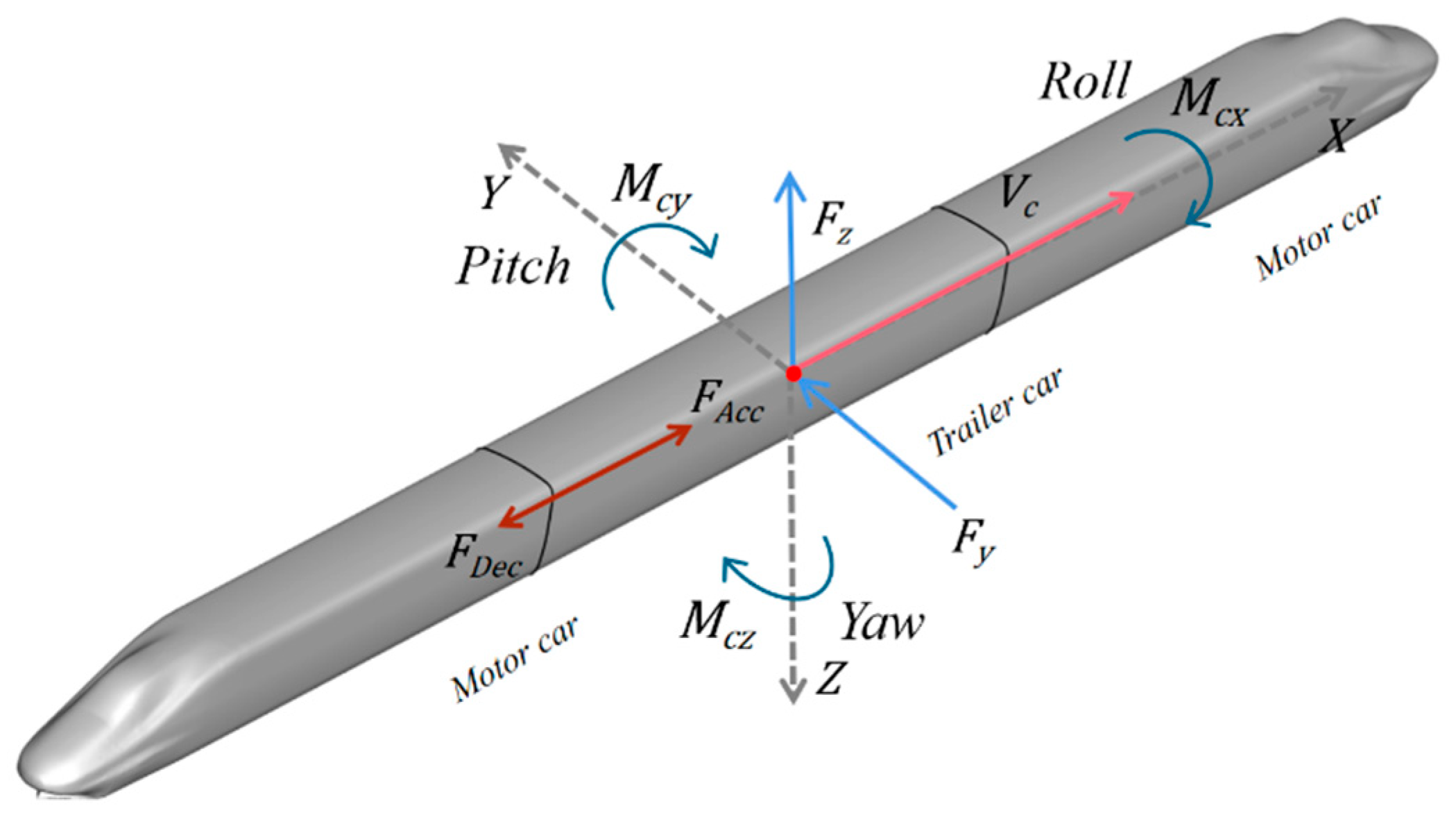 Applsci 13 12278 g004