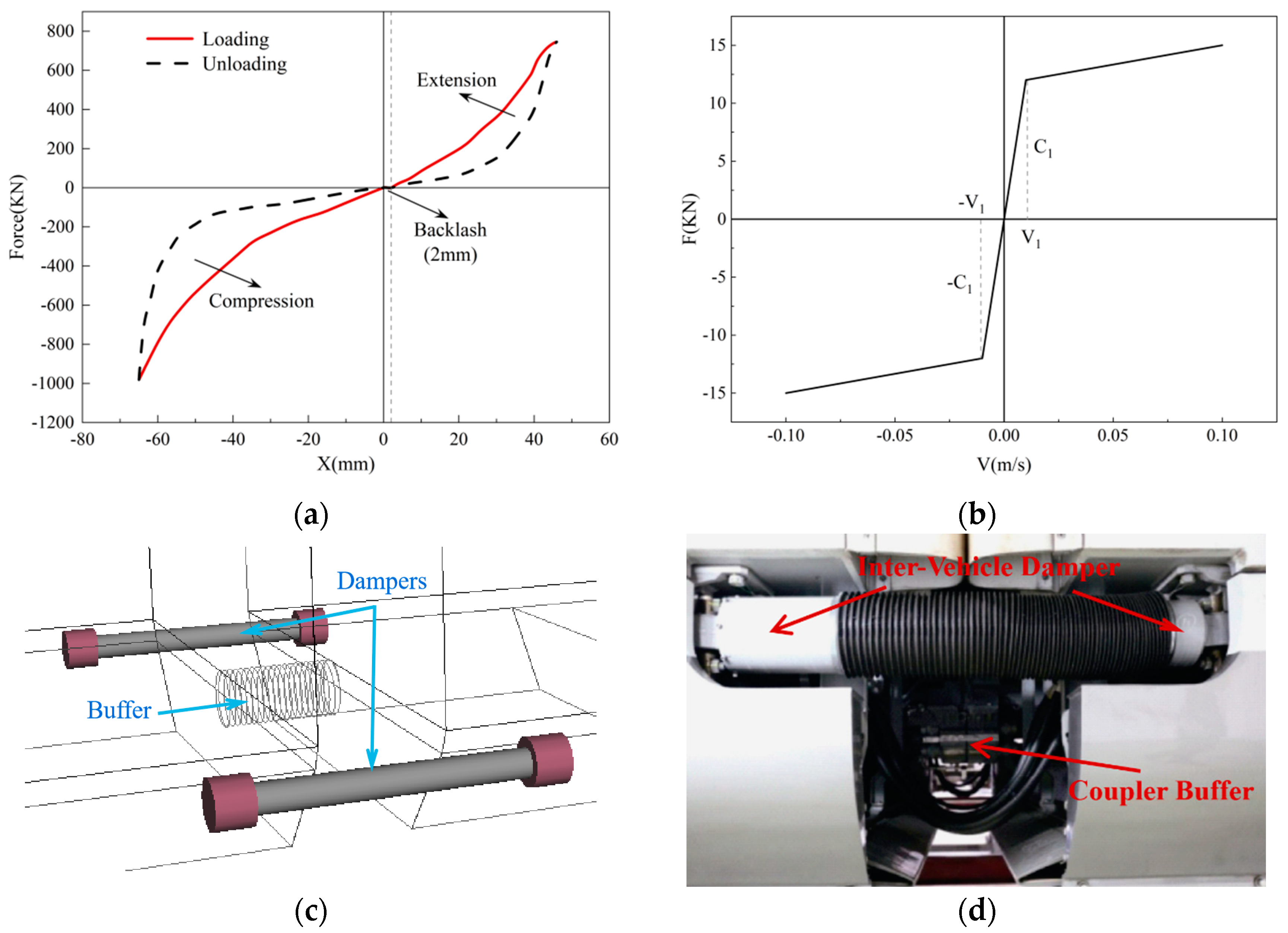 Applsci 13 12278 g007