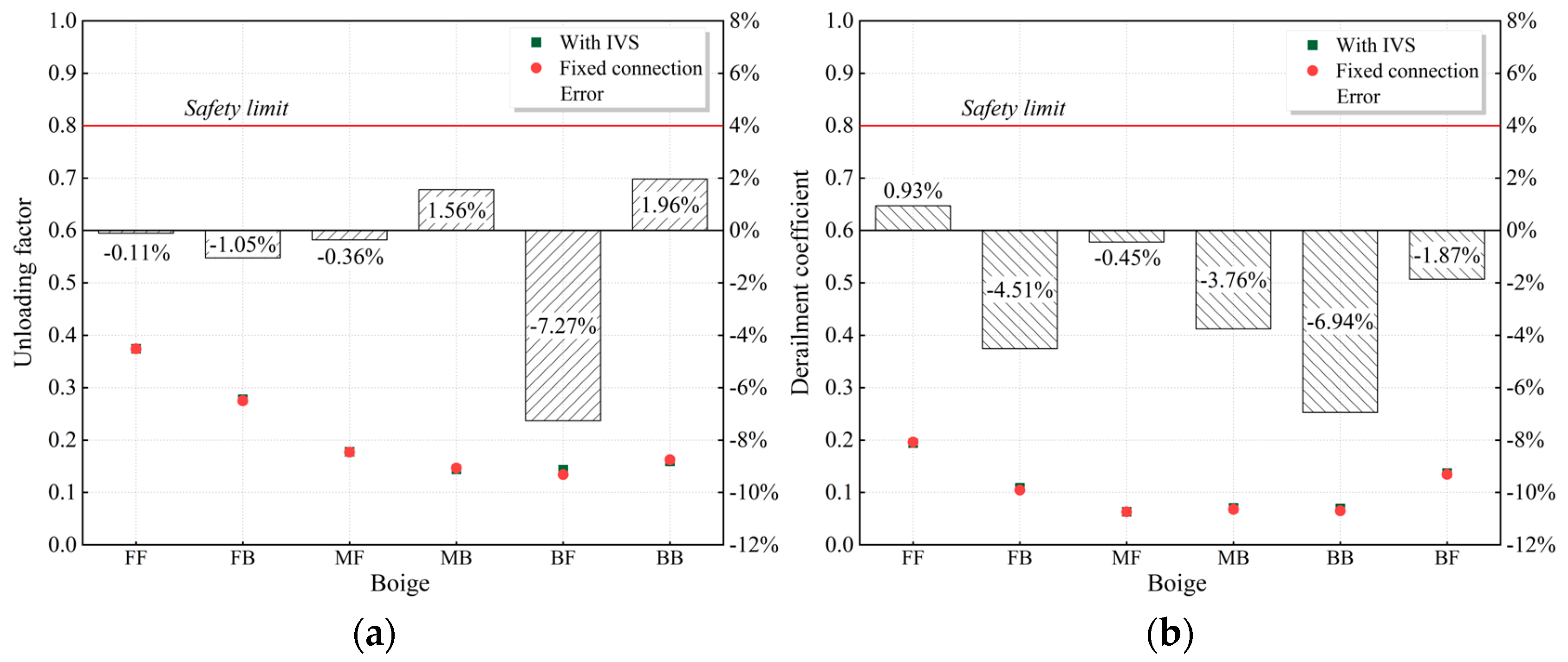Applsci 13 12278 g016
