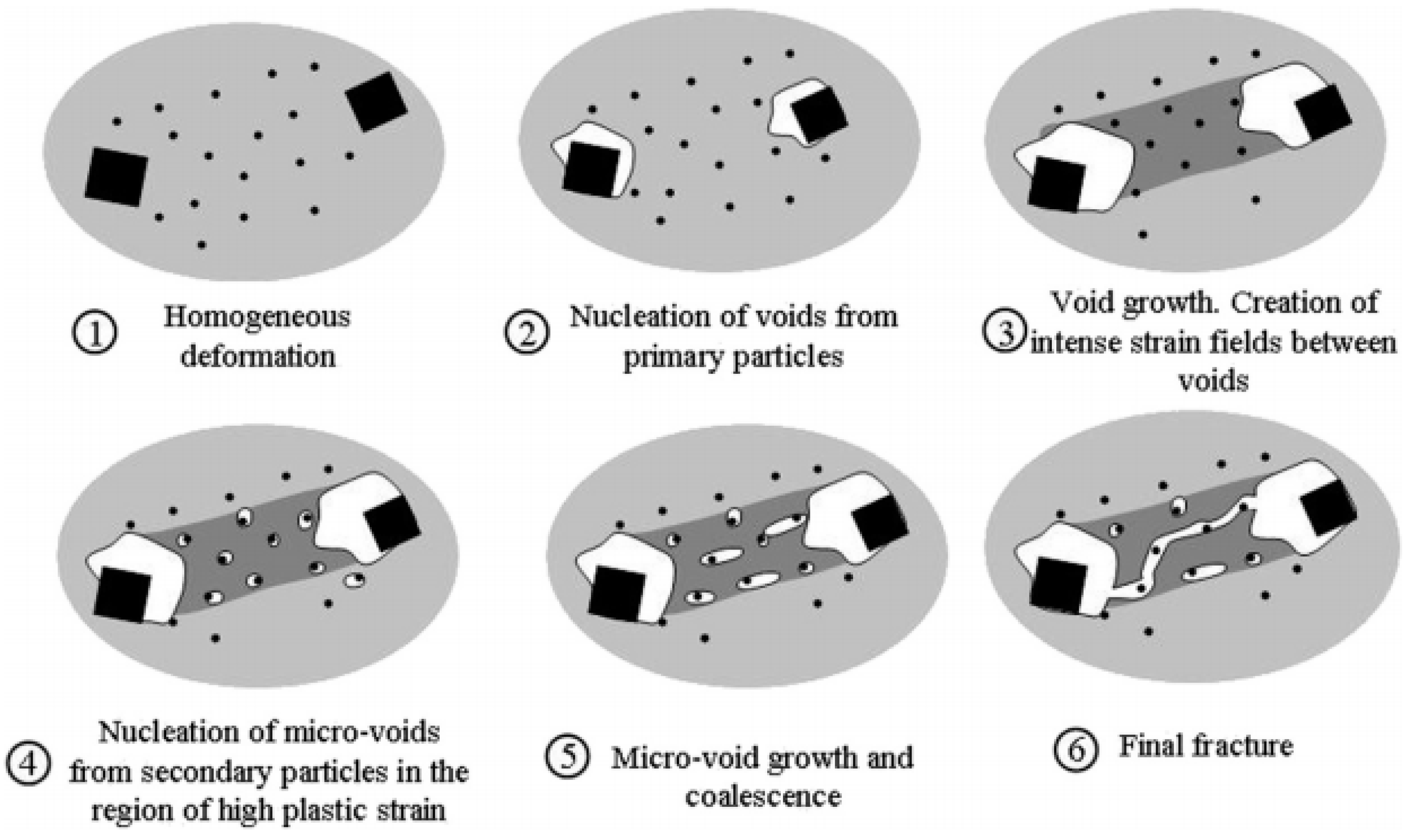 Applsci 13 12281 g003