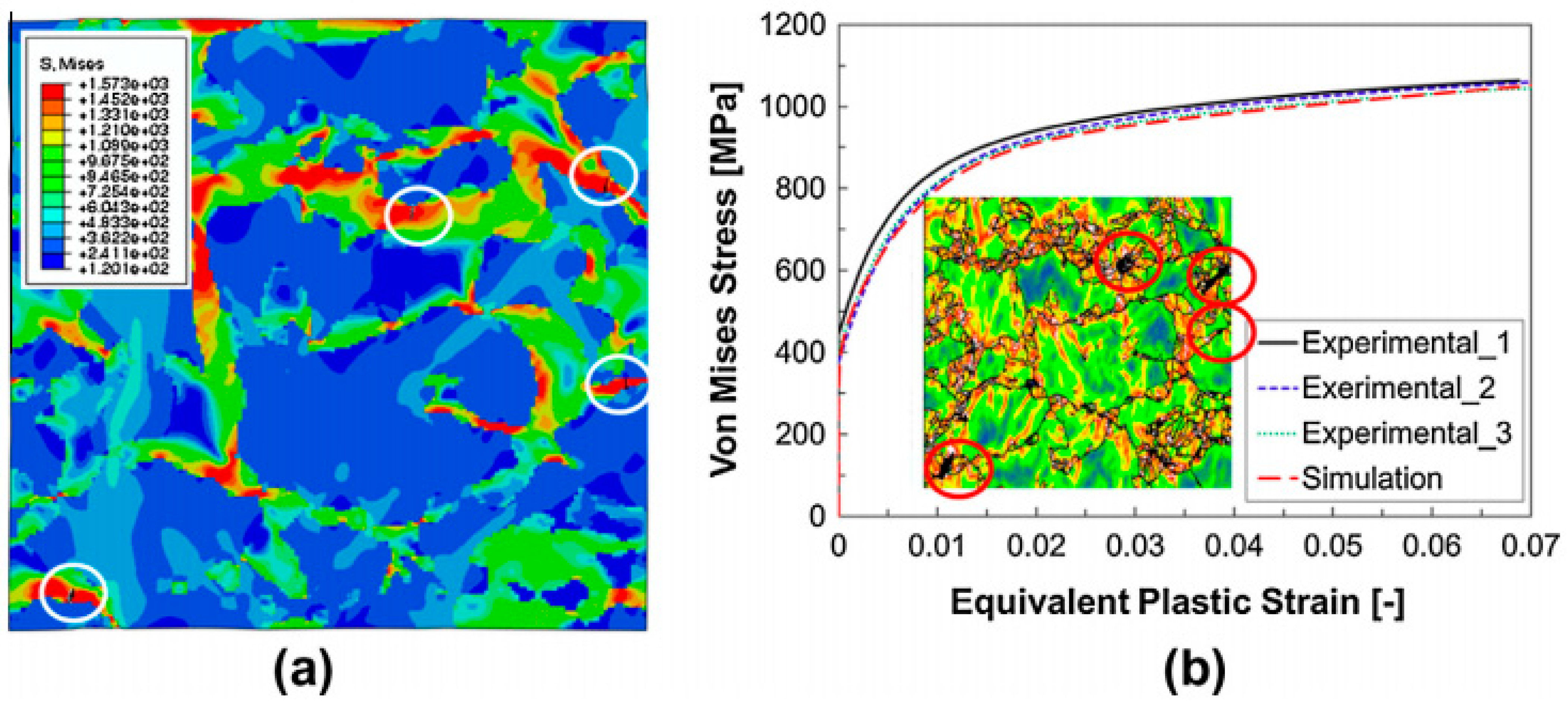 Applsci 13 12281 g004