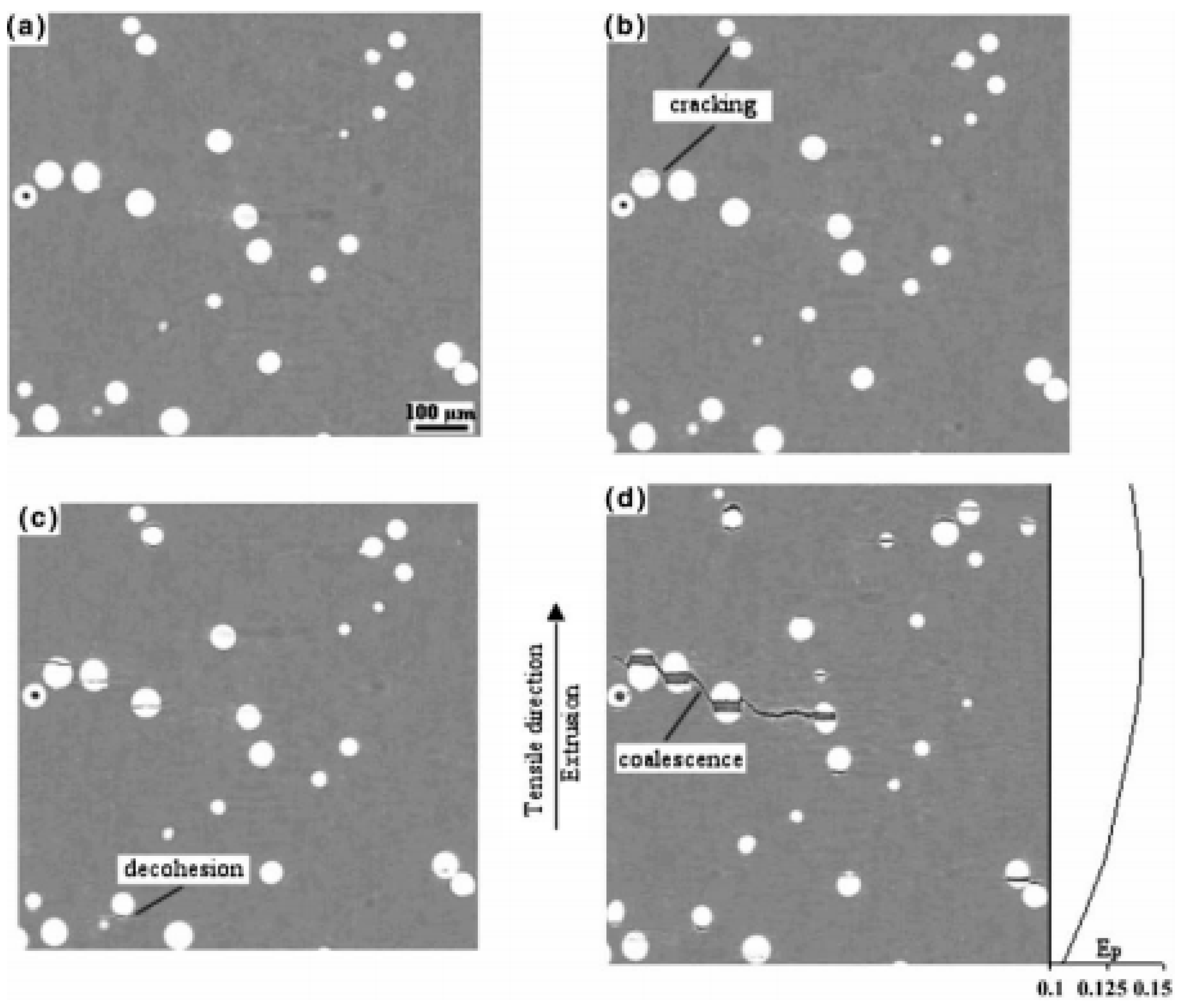 Applsci 13 12281 g005