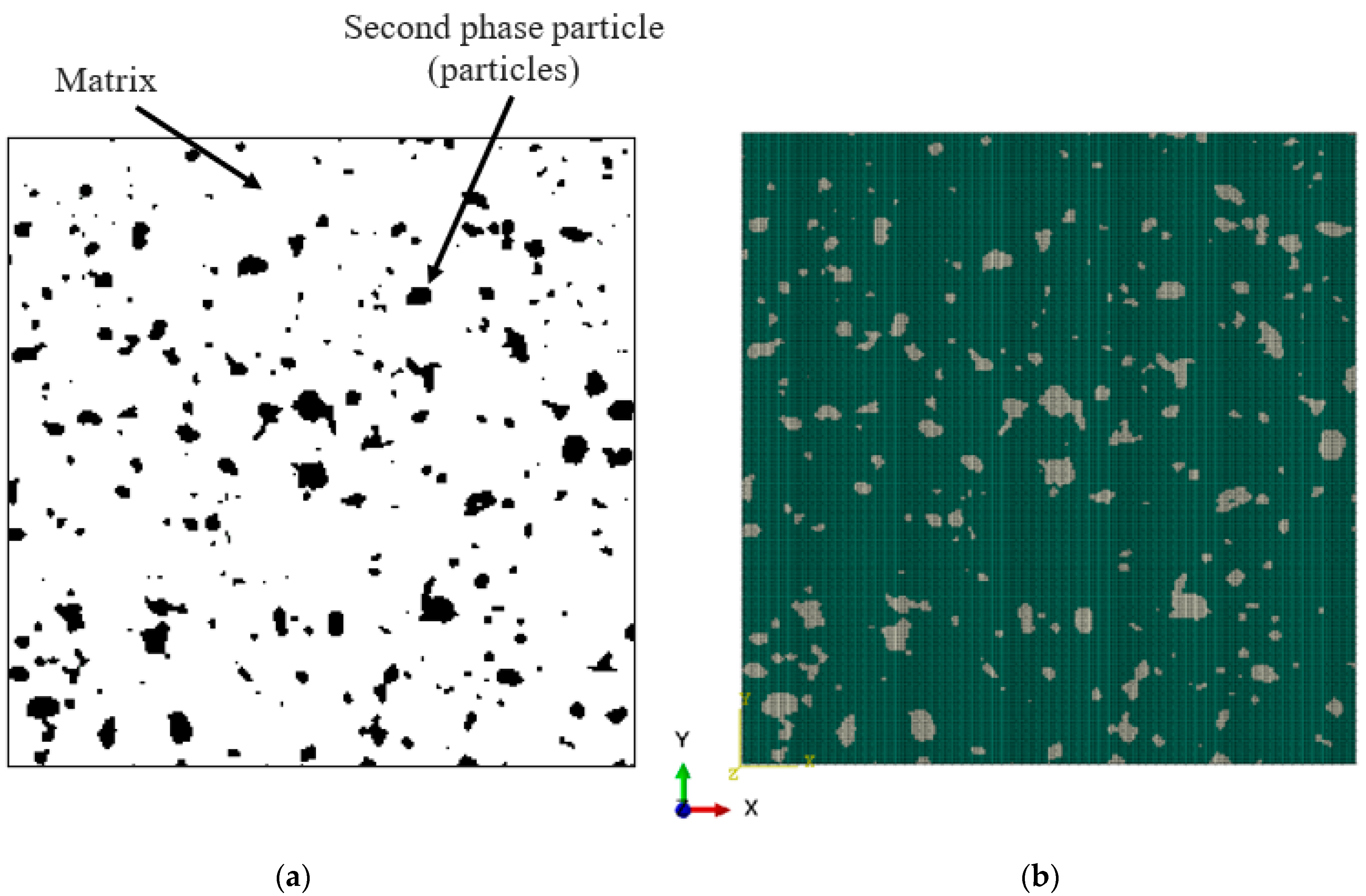 Applsci 13 12281 g007