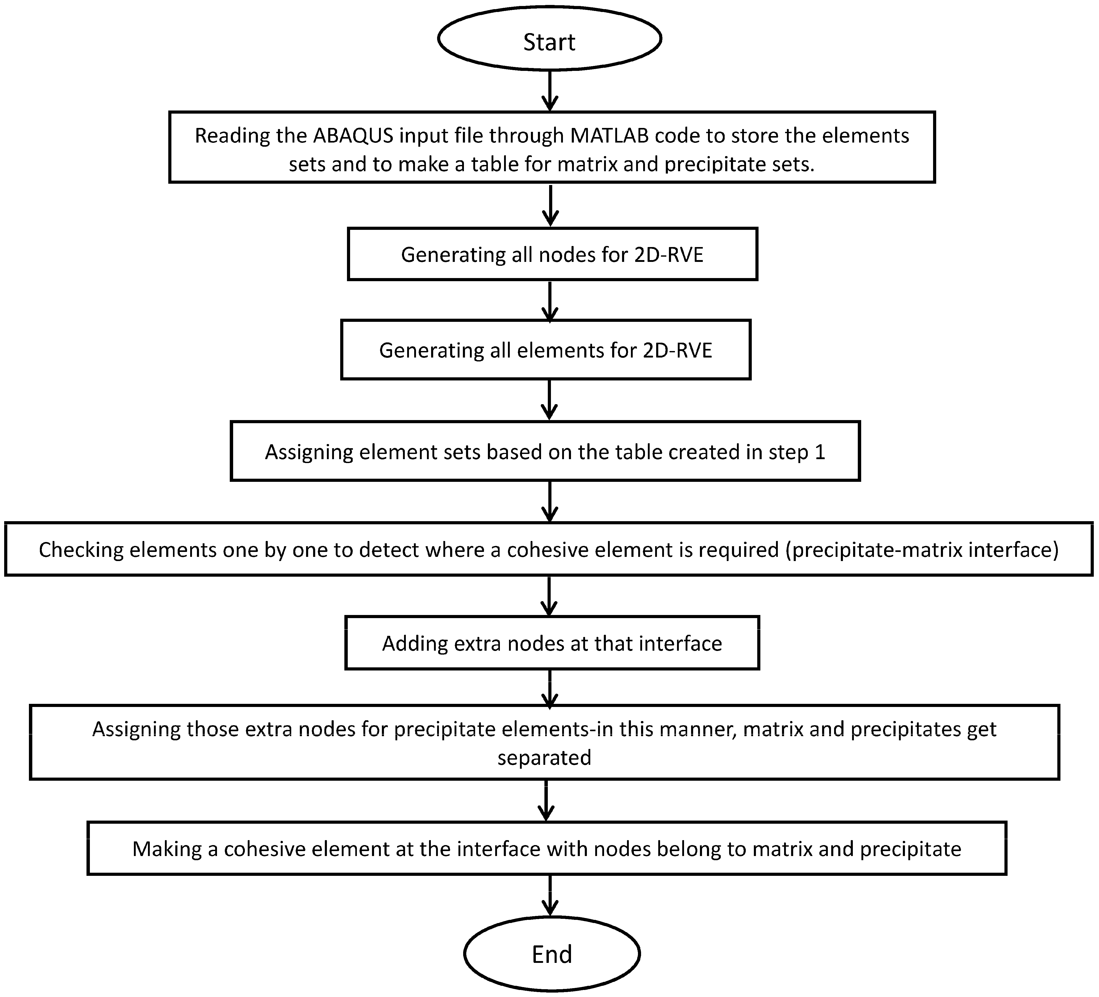 Applsci 13 12281 g010