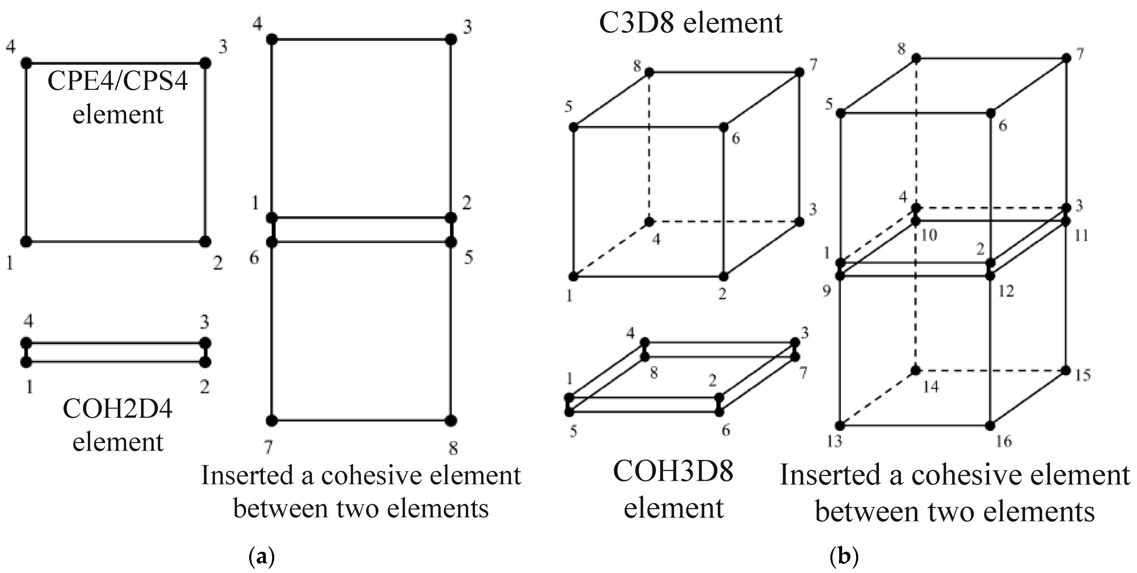 Applsci 13 12281 g012