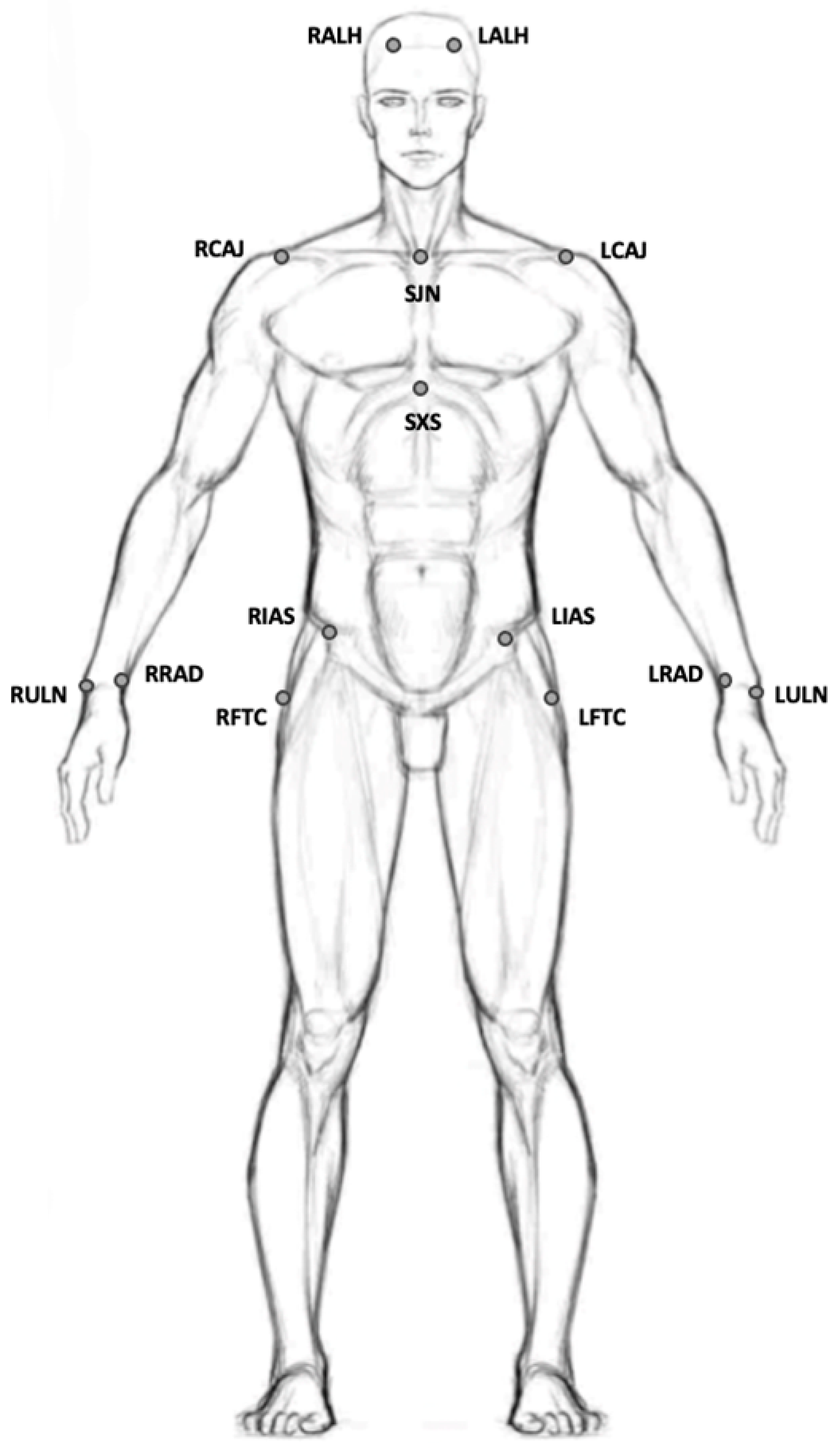 Applsci 13 12282 i001