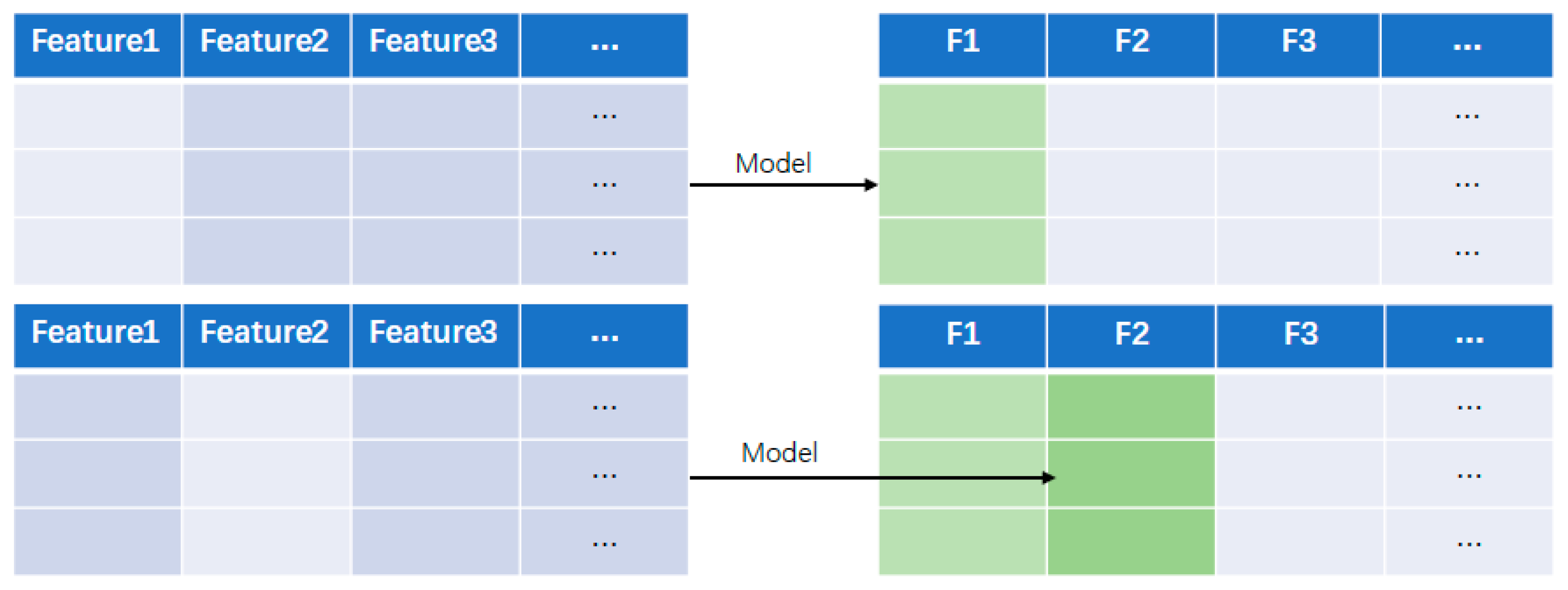 Applsci 13 12283 g002