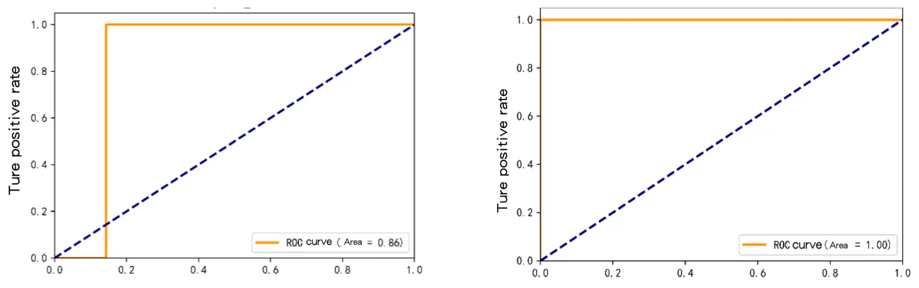 Applsci 13 12283 g005