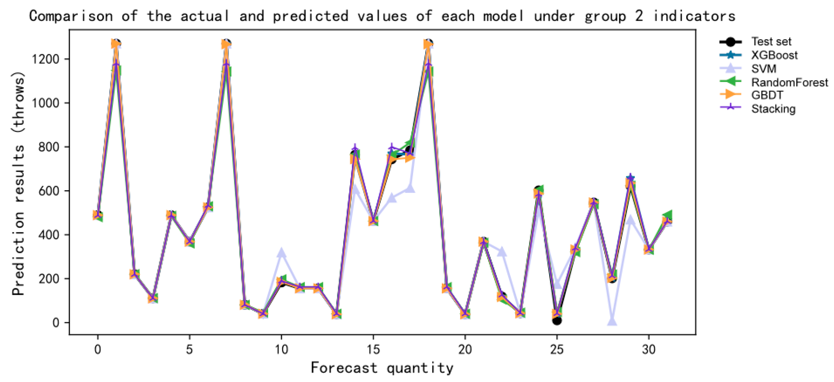 Applsci 13 12283 g015