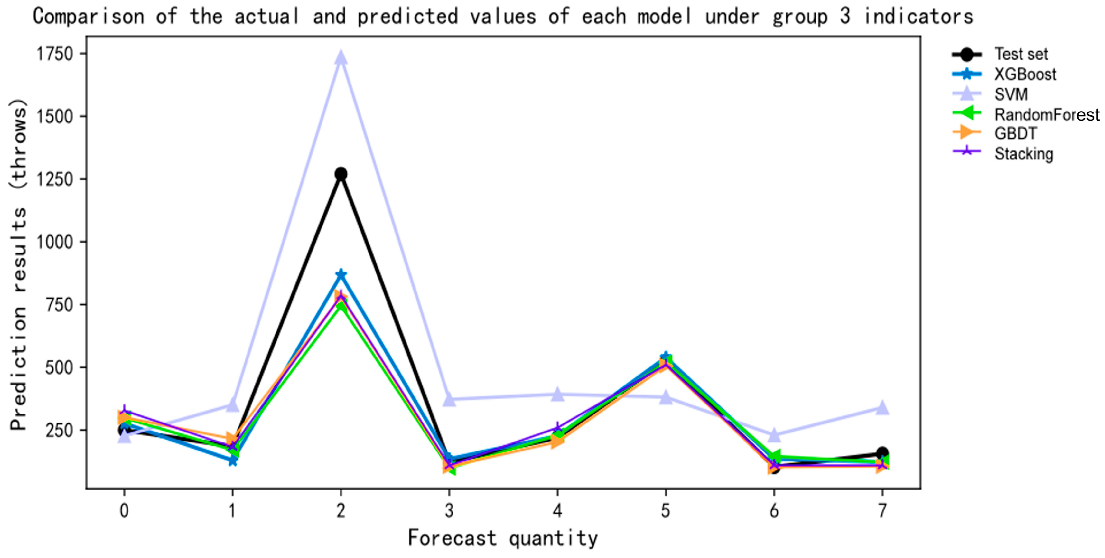 Applsci 13 12283 g016