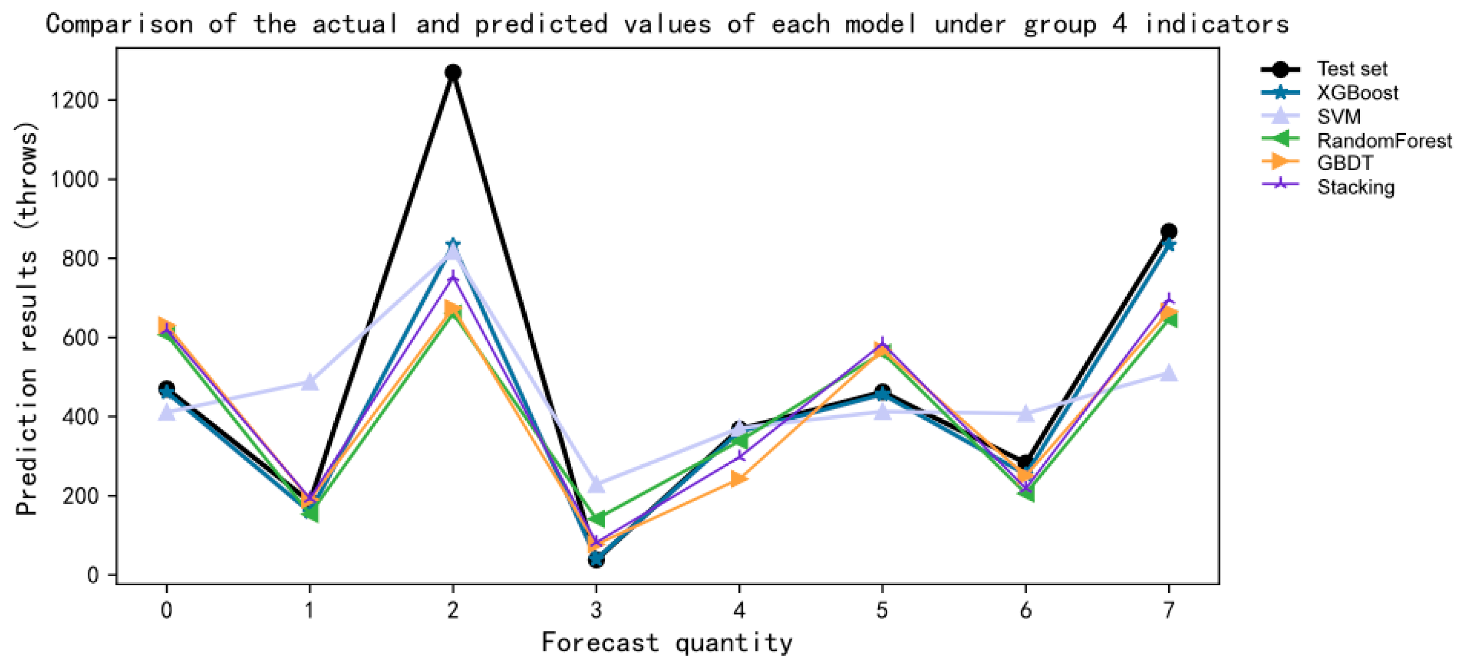 Applsci 13 12283 g018