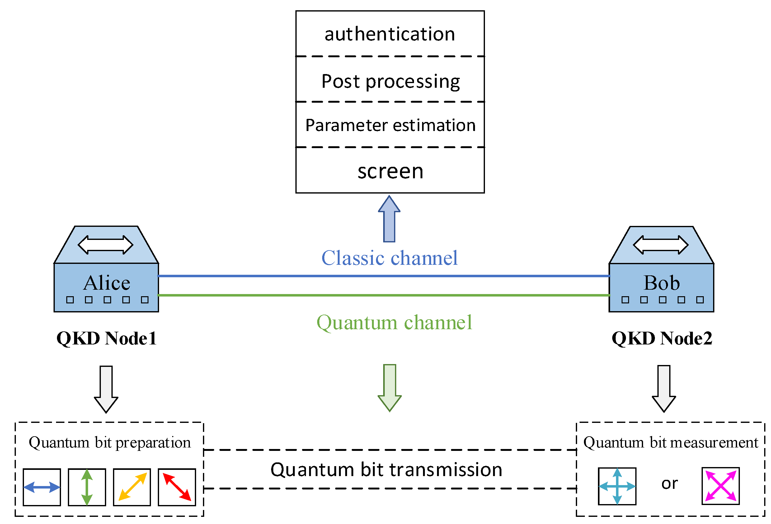 Applsci 13 12284 g002