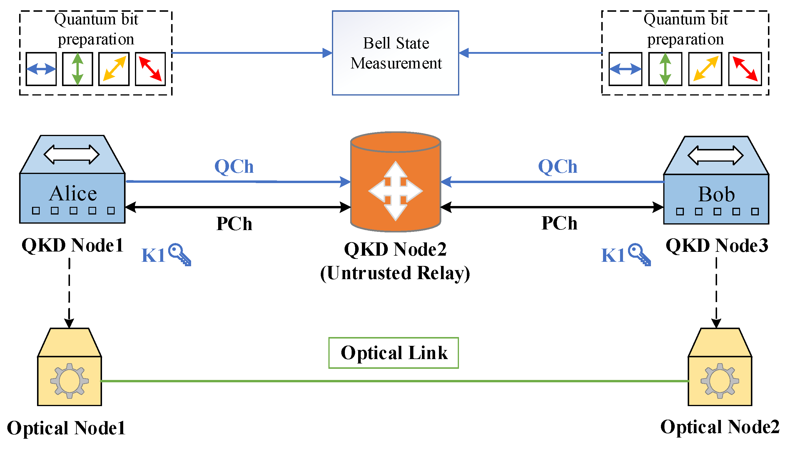Applsci 13 12284 g003