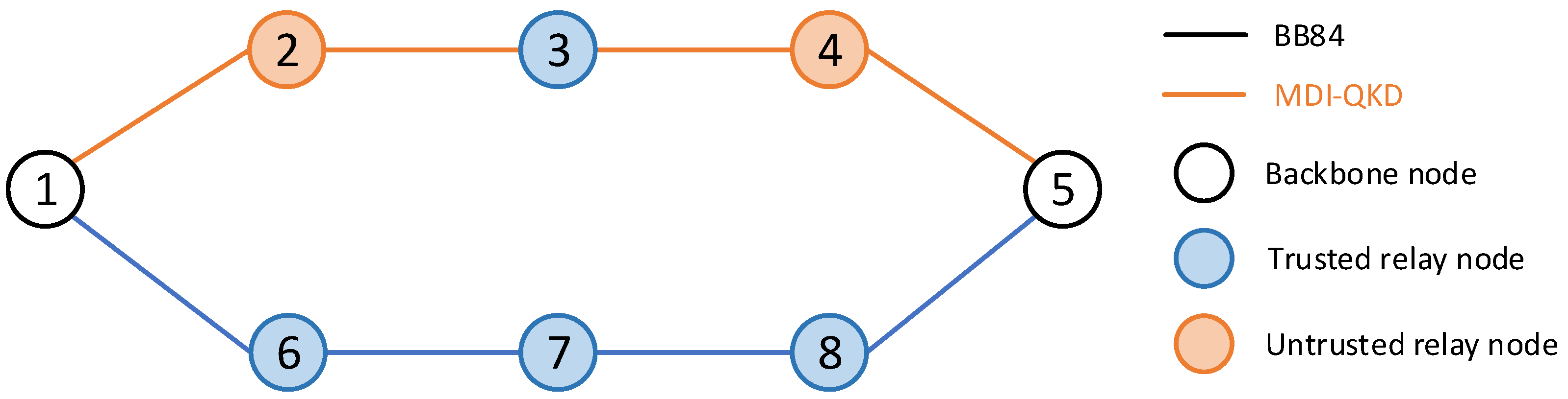 Applsci 13 12284 g004