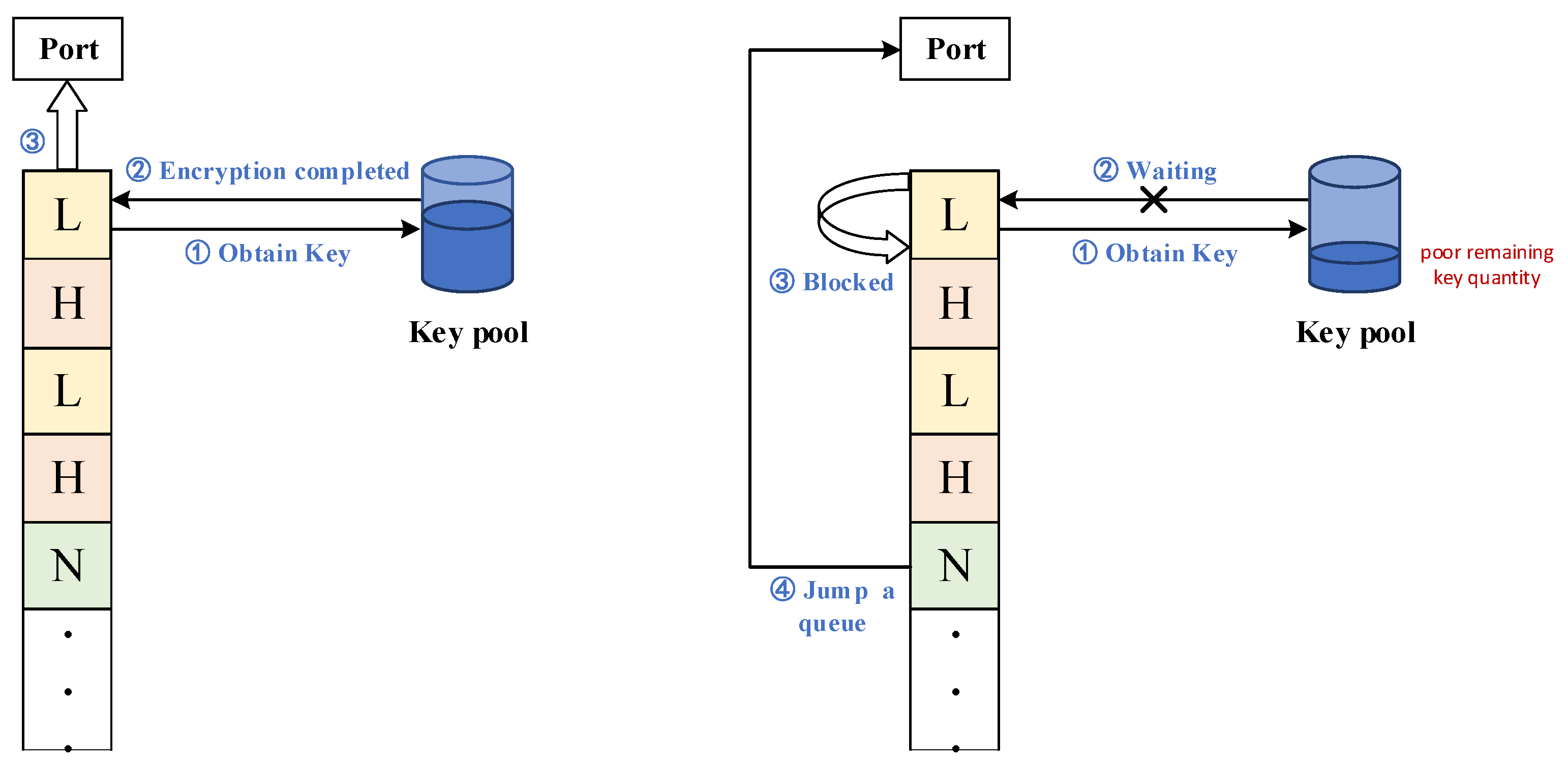 Applsci 13 12284 g005