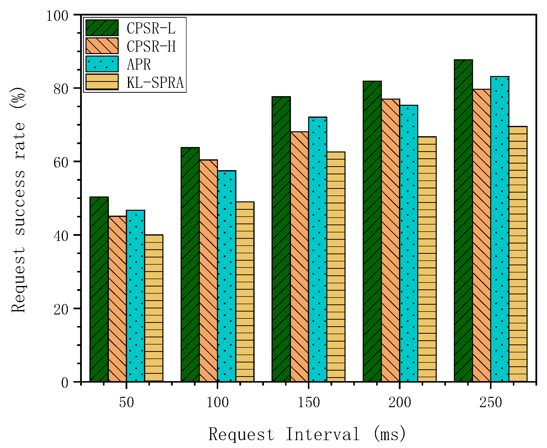 Applsci 13 12284 g009