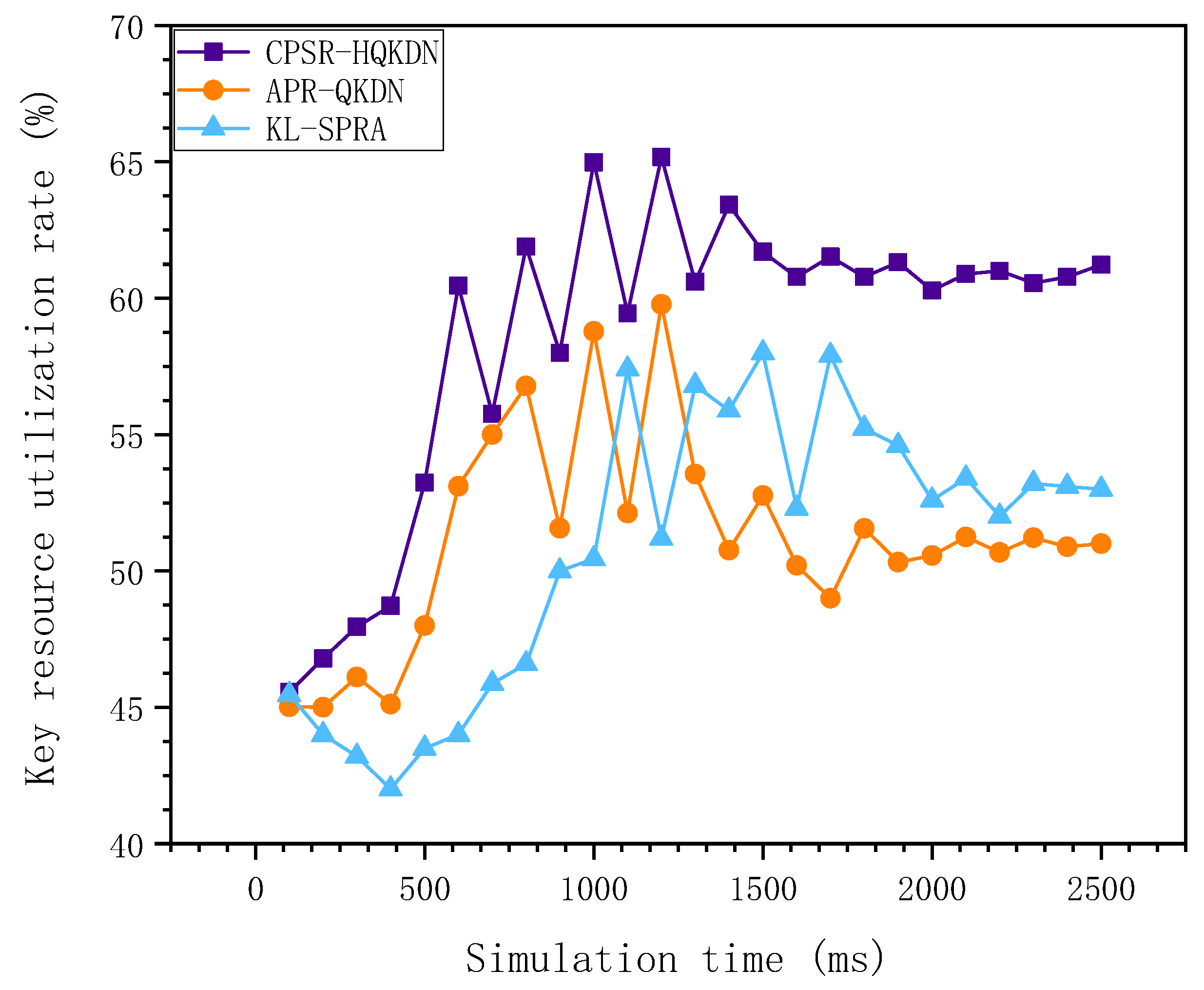 Applsci 13 12284 g011