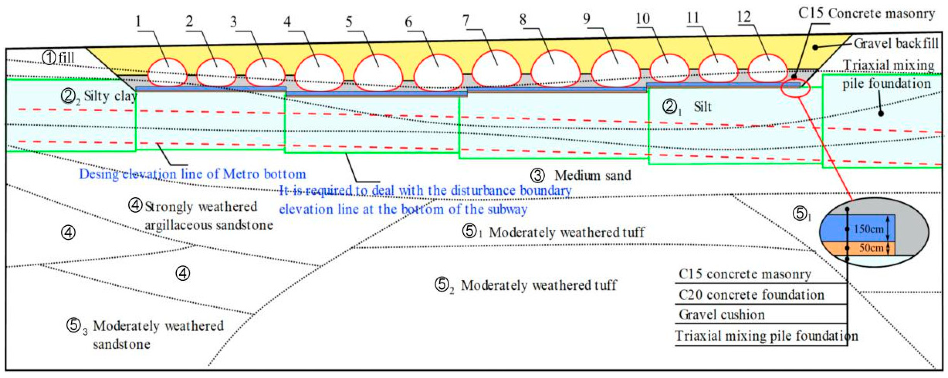 Applsci 13 12285 g002