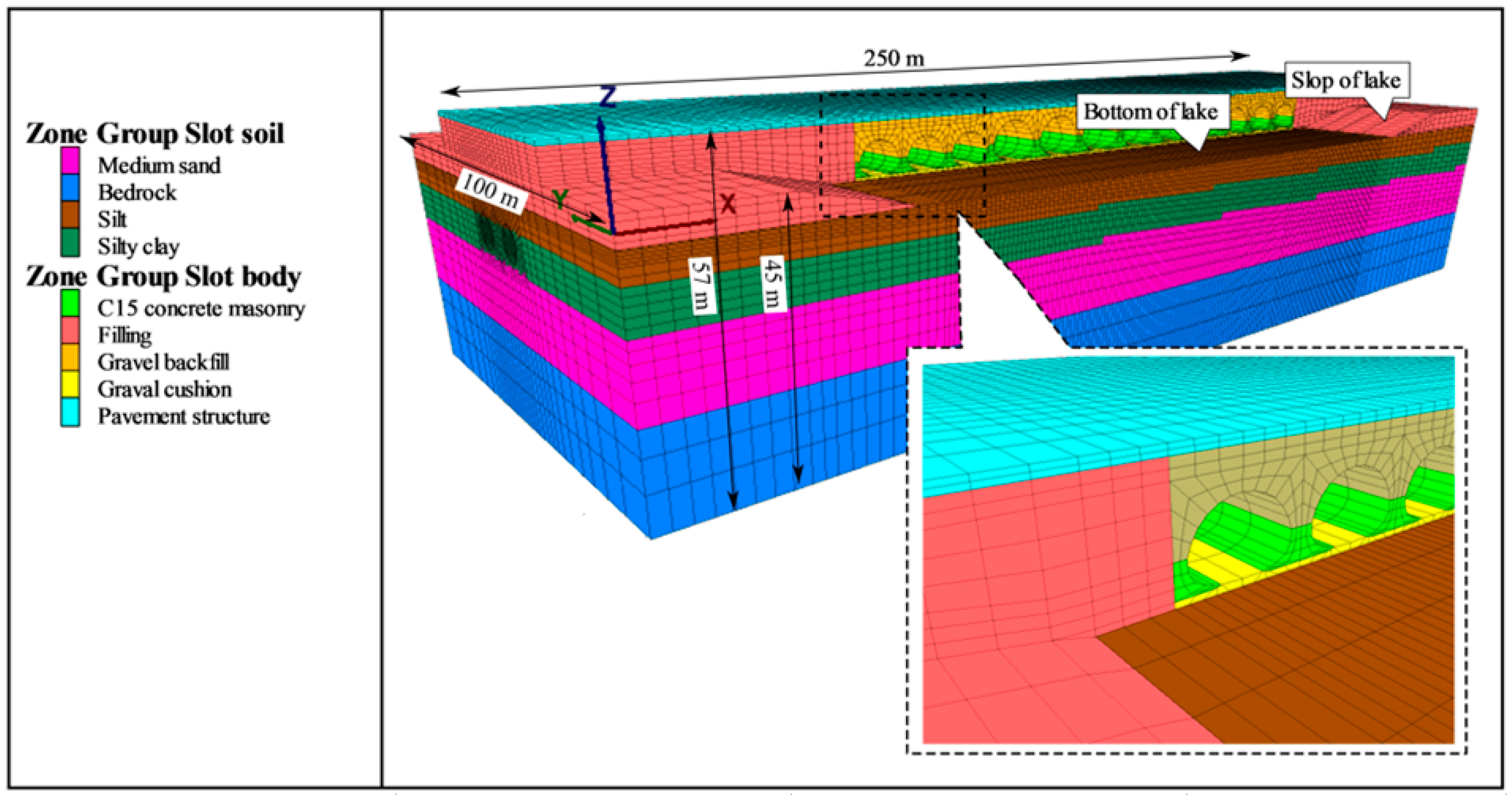 Applsci 13 12285 g003
