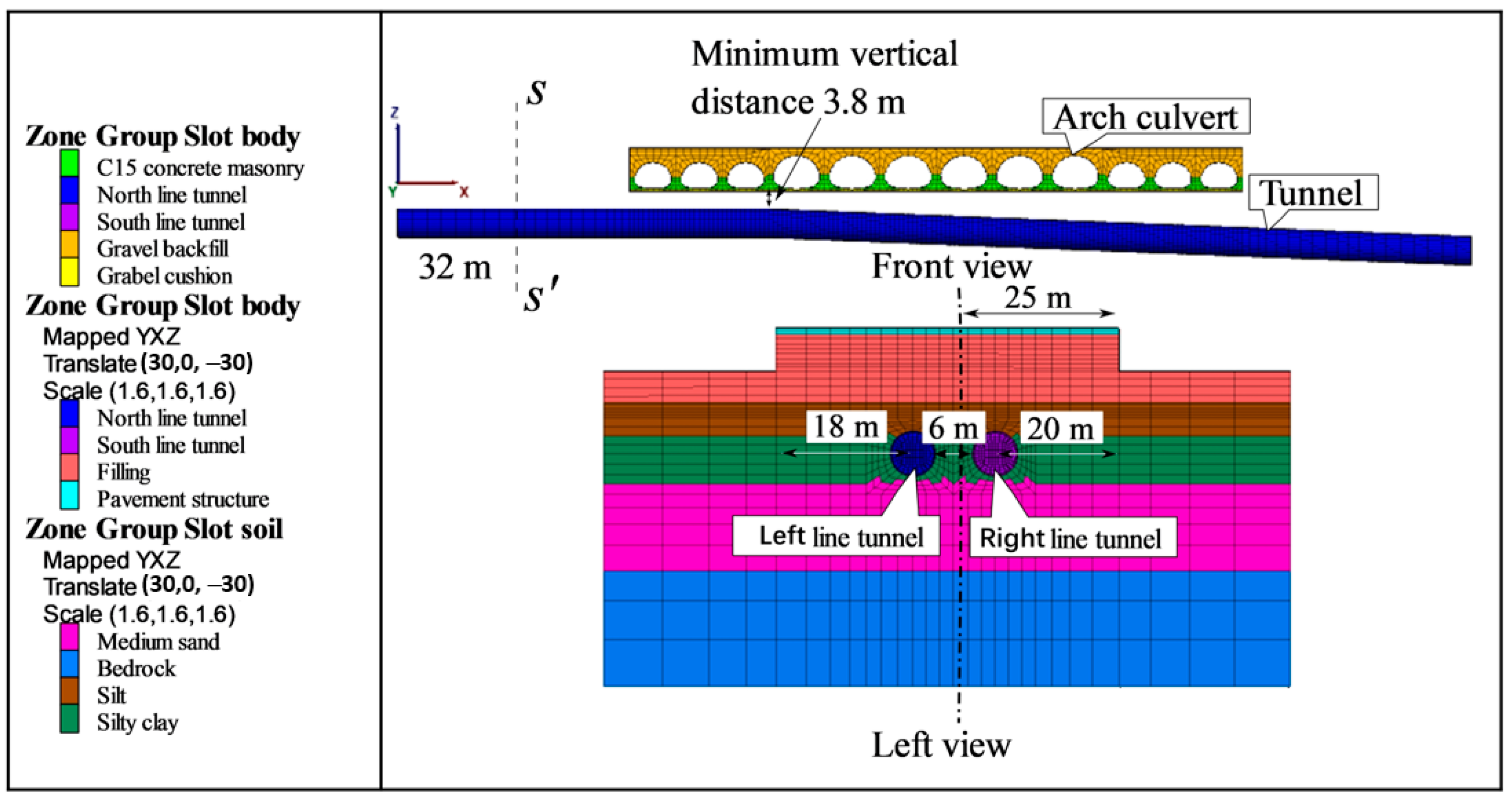 Applsci 13 12285 g004