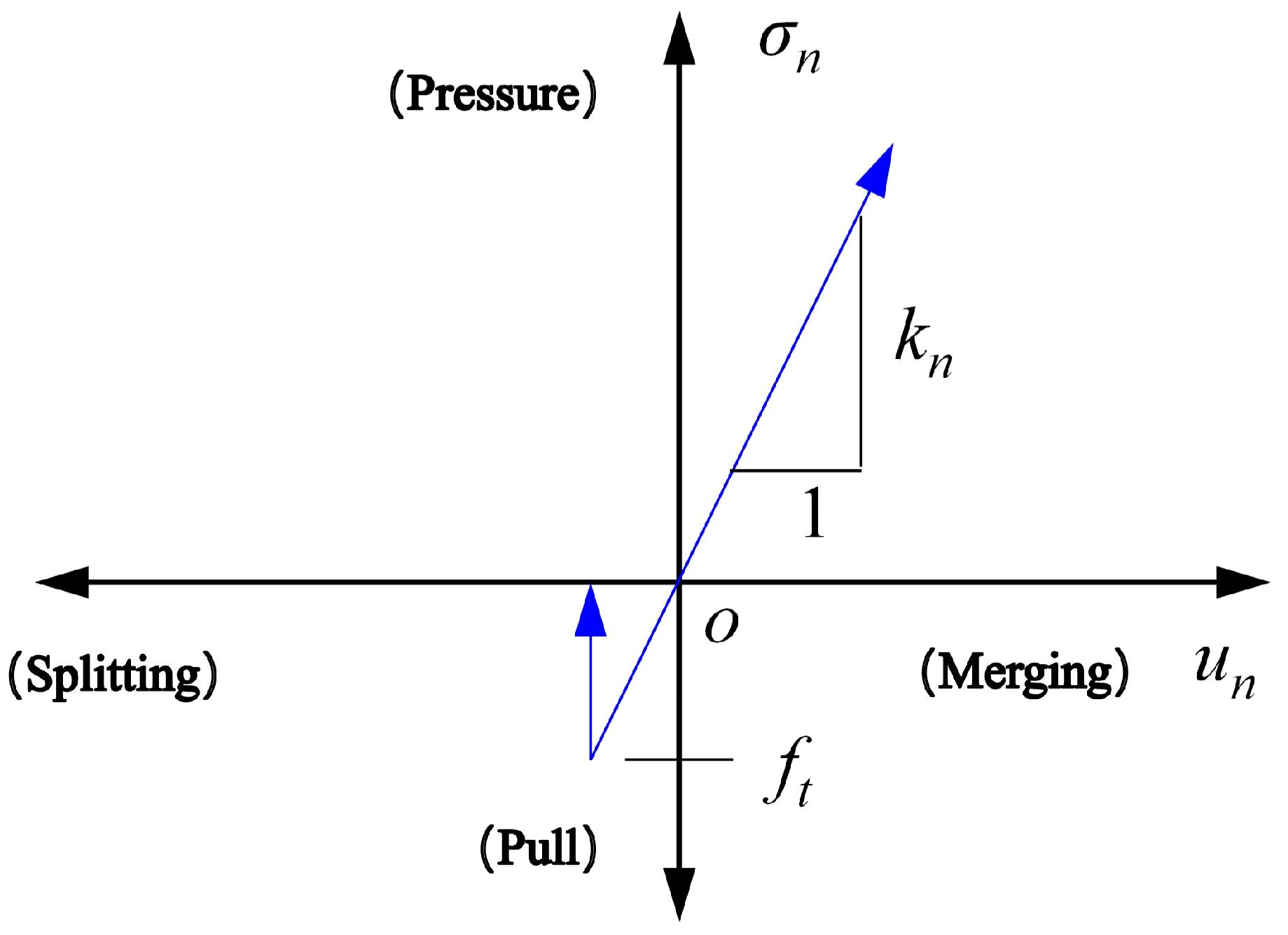 Applsci 13 12285 g005