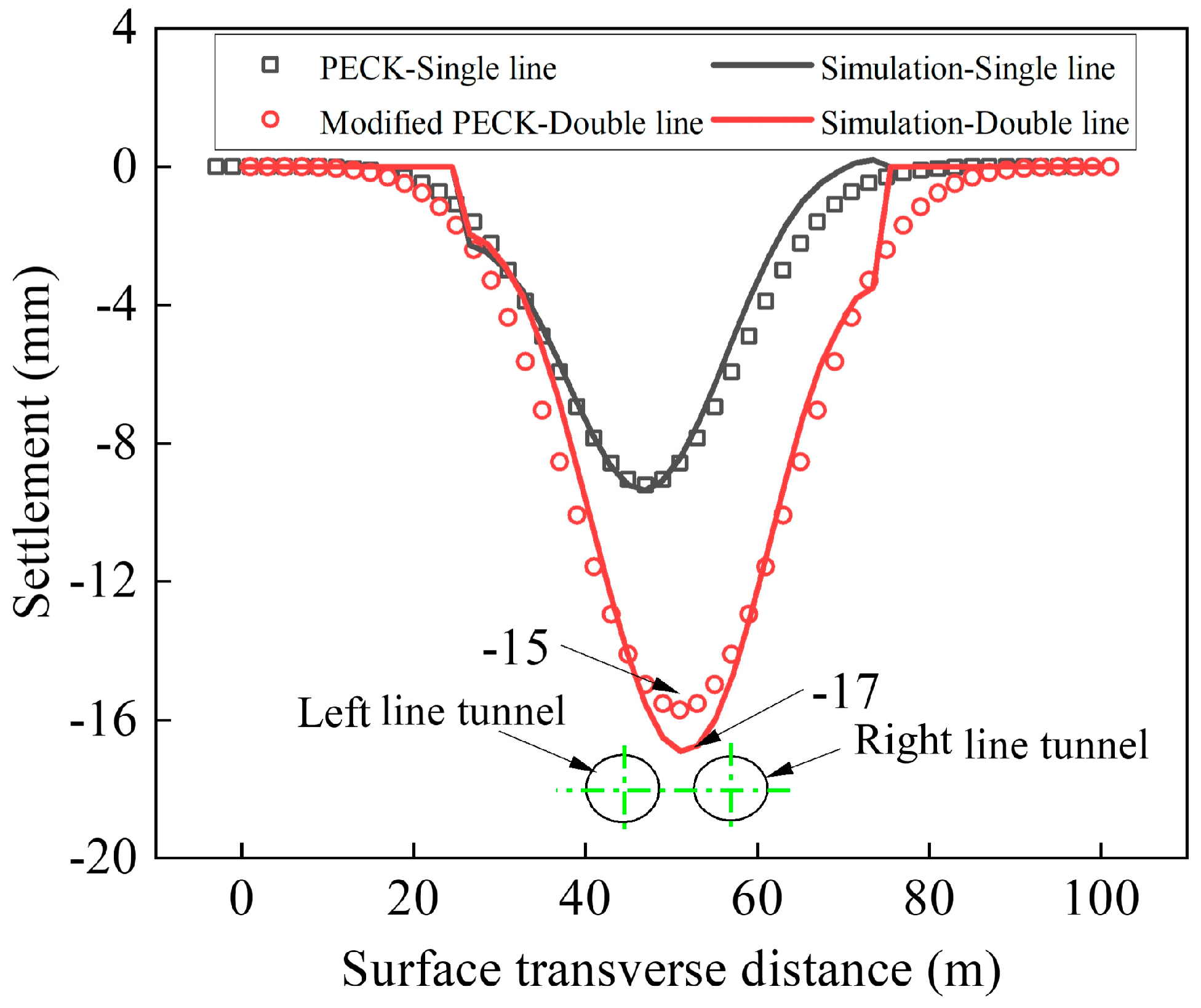 Applsci 13 12285 g007