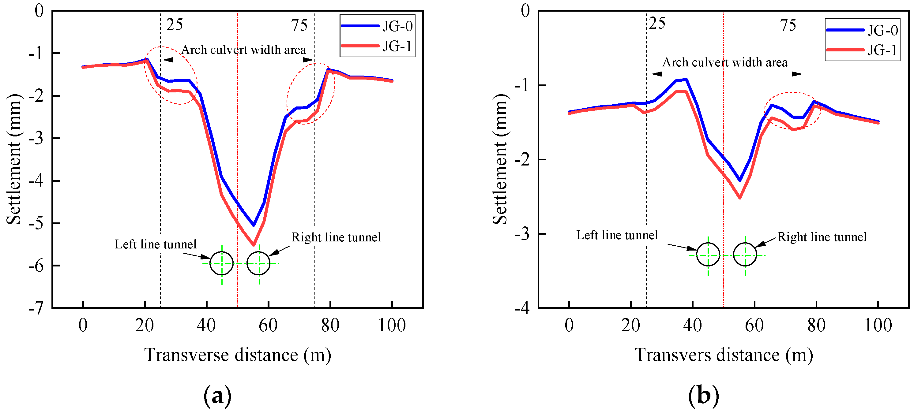 Applsci 13 12285 g010