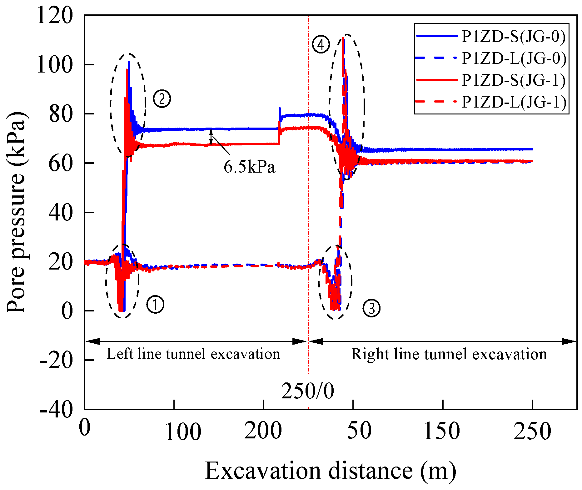 Applsci 13 12285 g012