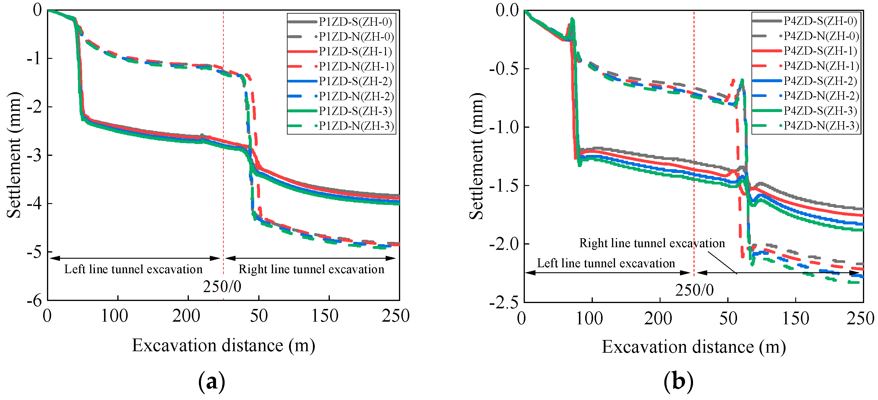 Applsci 13 12285 g013