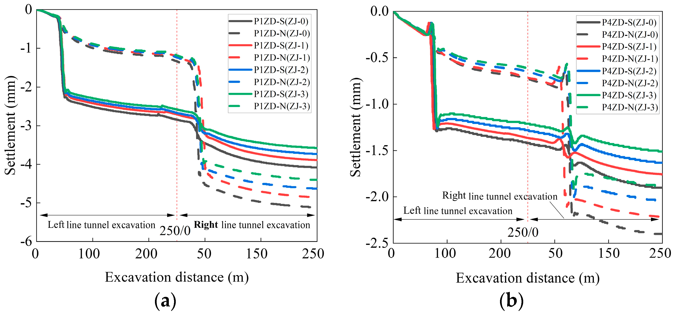 Applsci 13 12285 g015