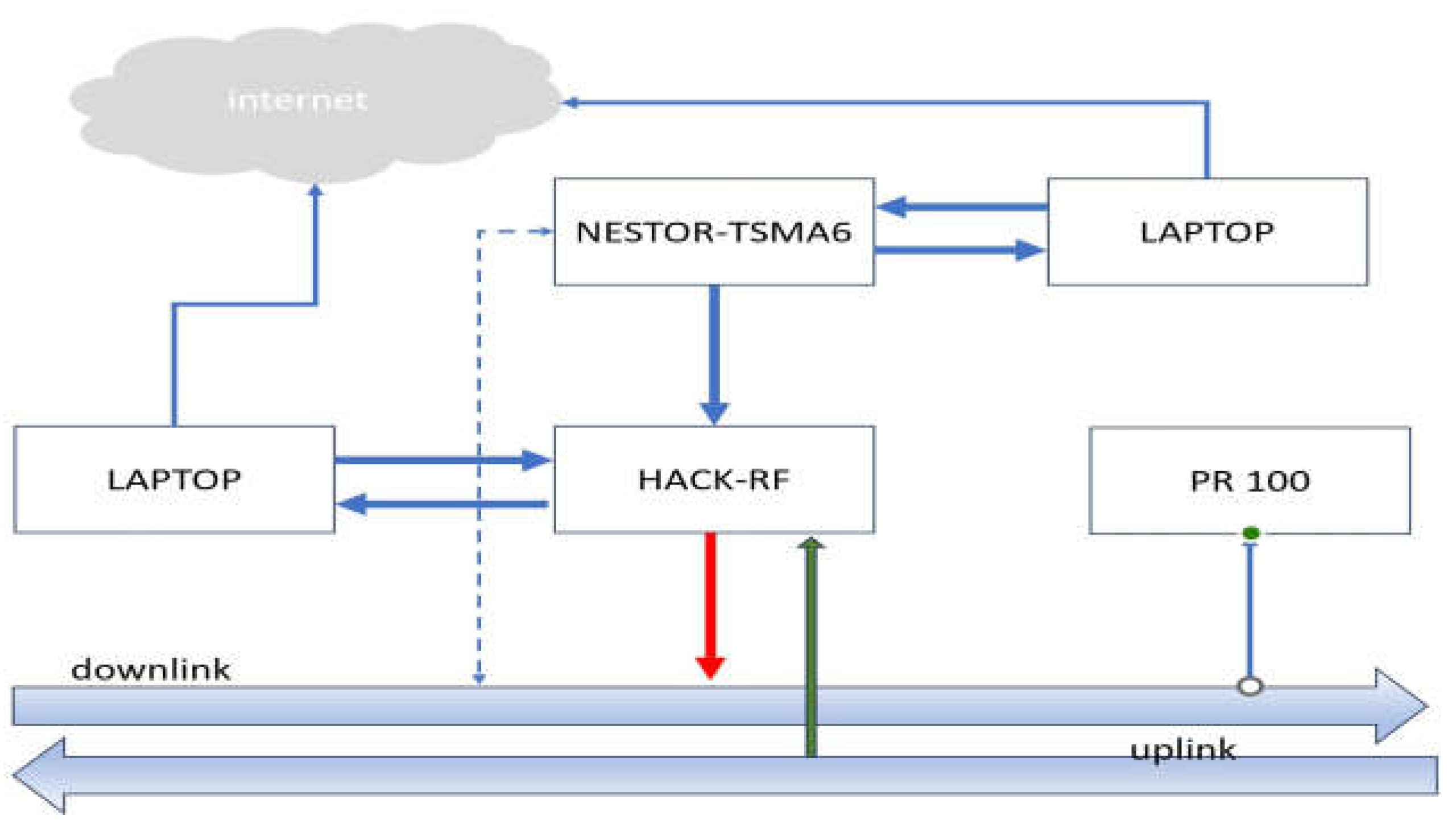 Applsci 13 12286 g014