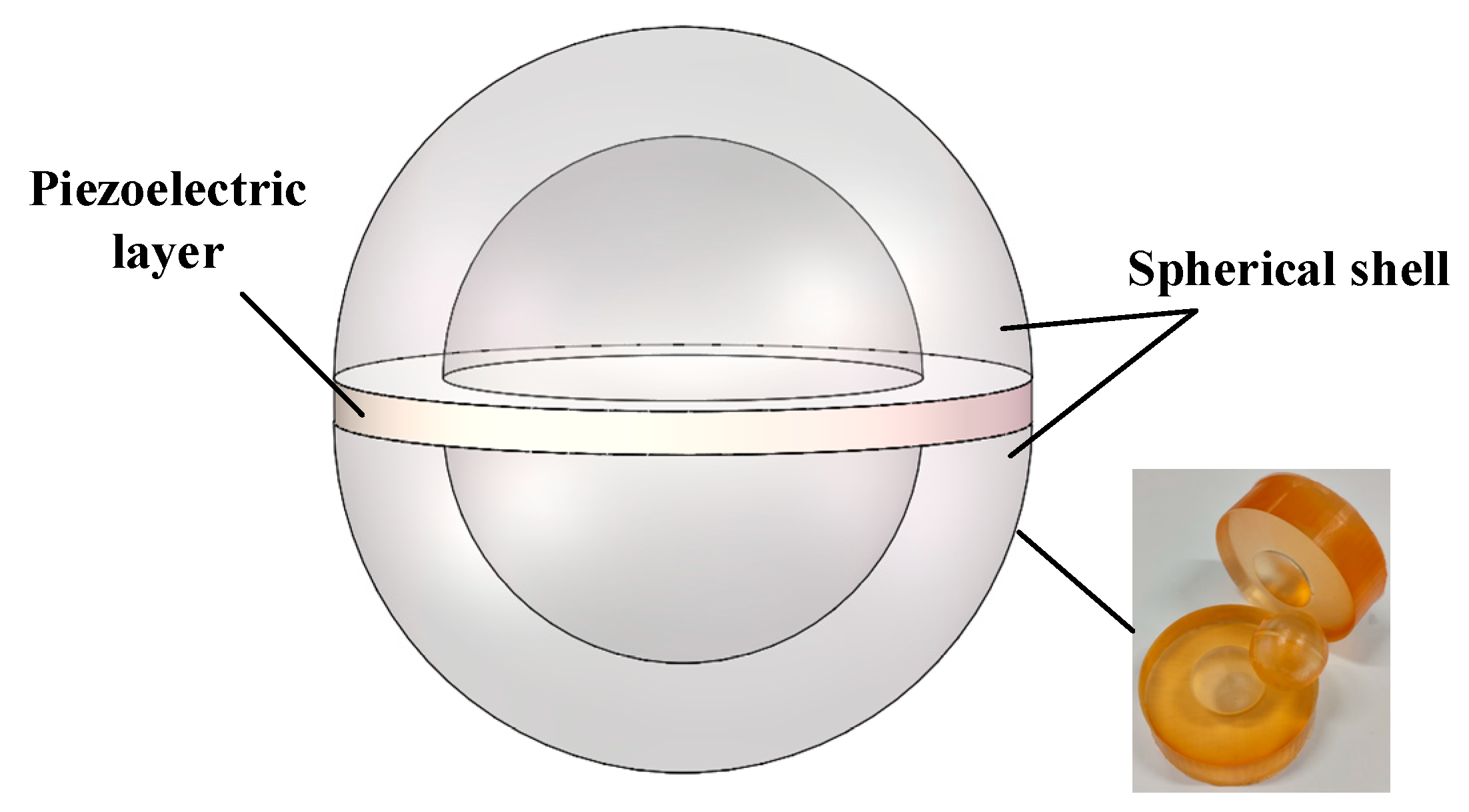 Applsci 13 12287 g004