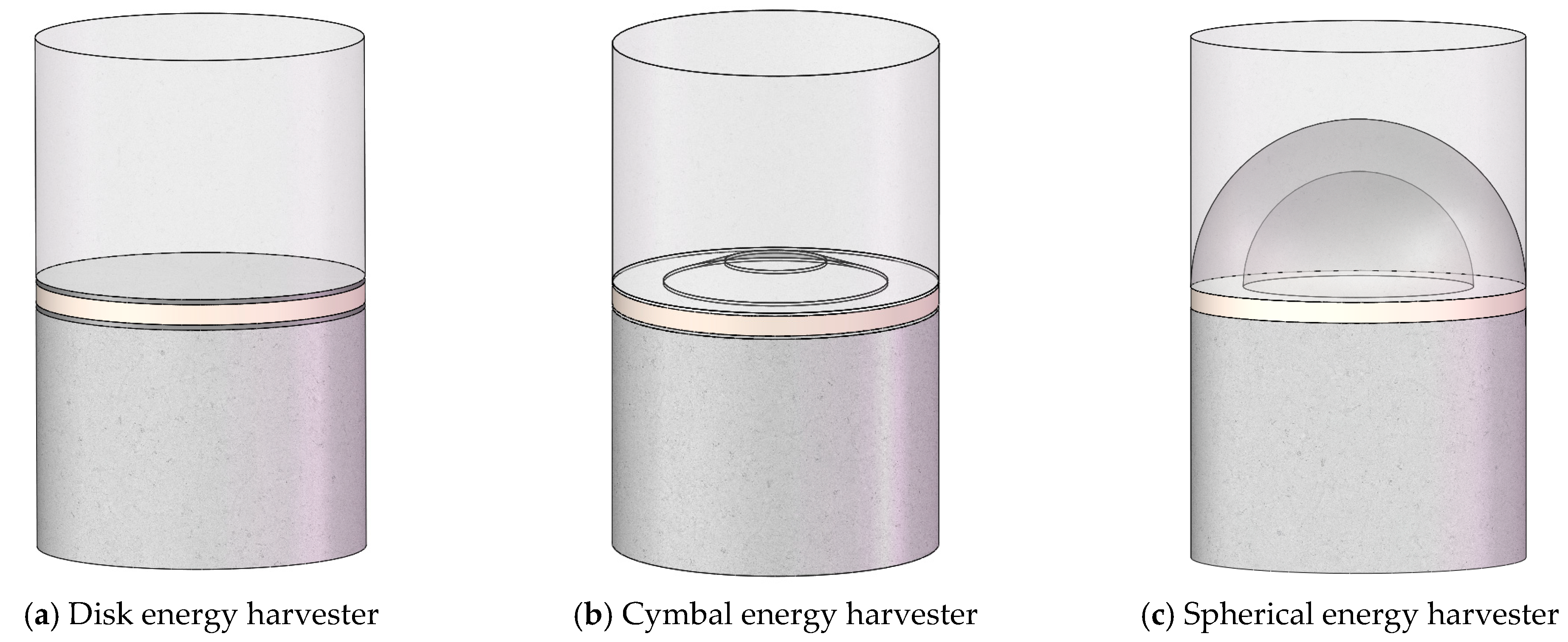 Applsci 13 12287 g005