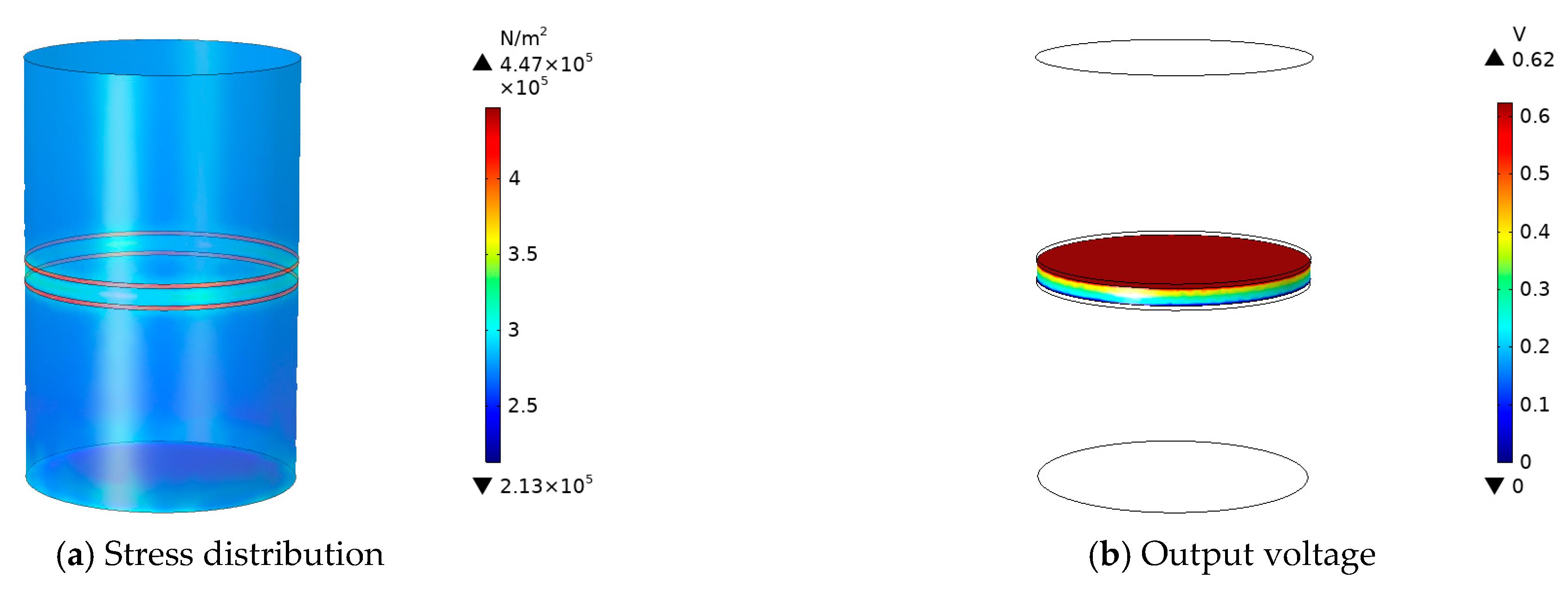 Applsci 13 12287 g006