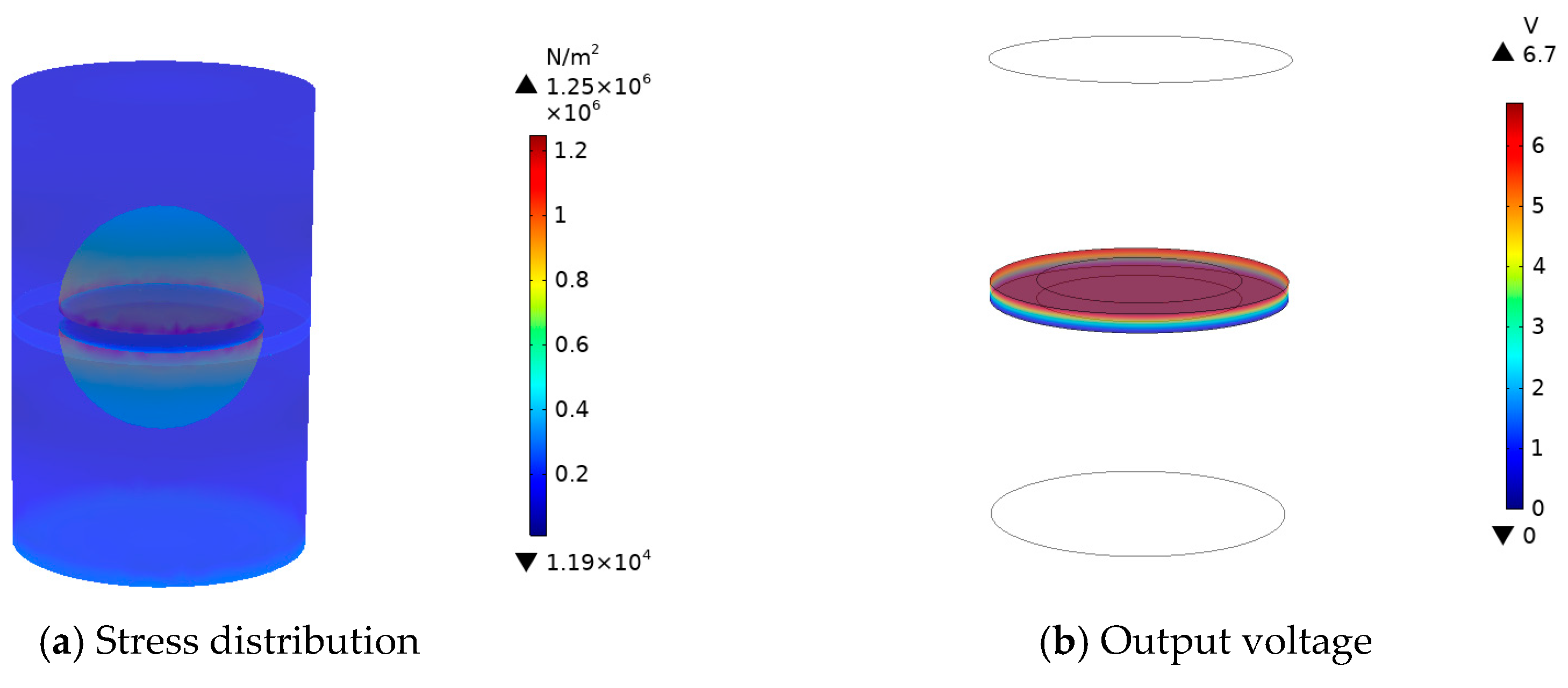 Applsci 13 12287 g008