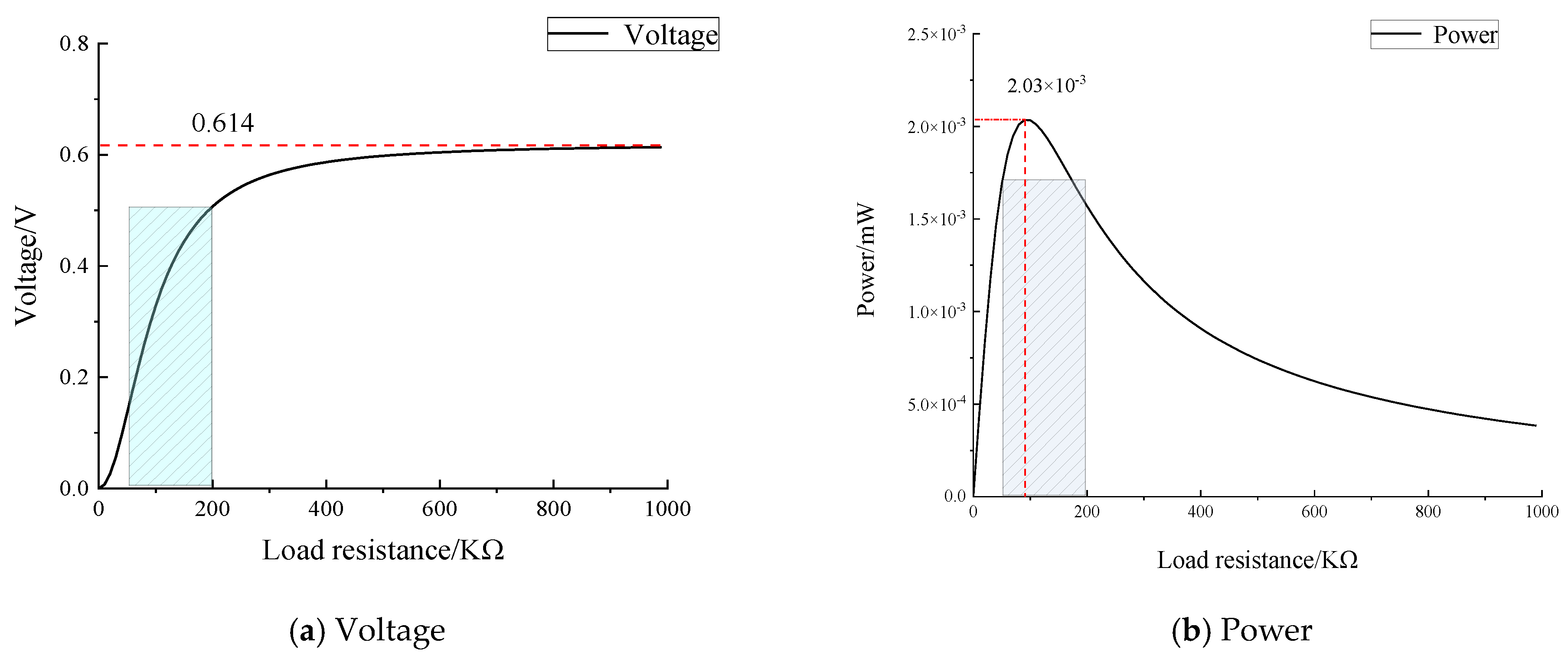 Applsci 13 12287 g010