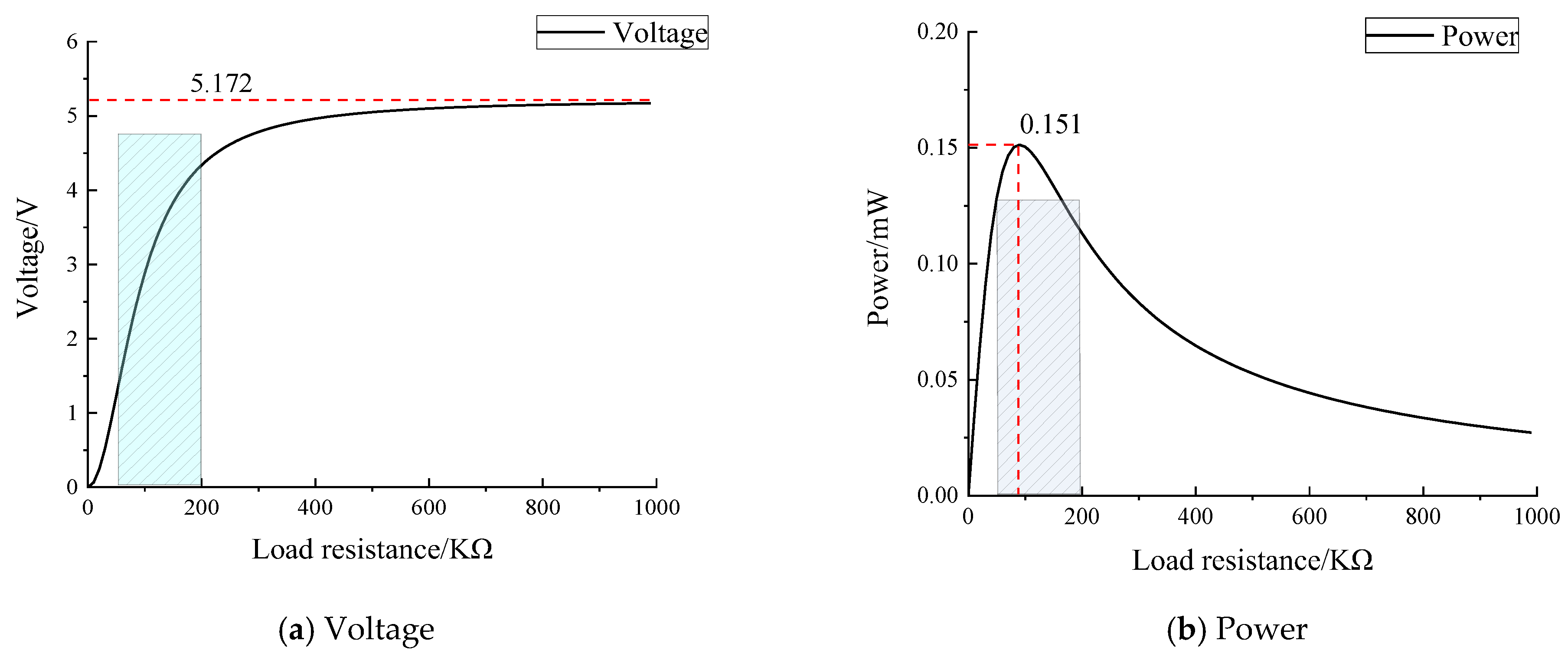 Applsci 13 12287 g011