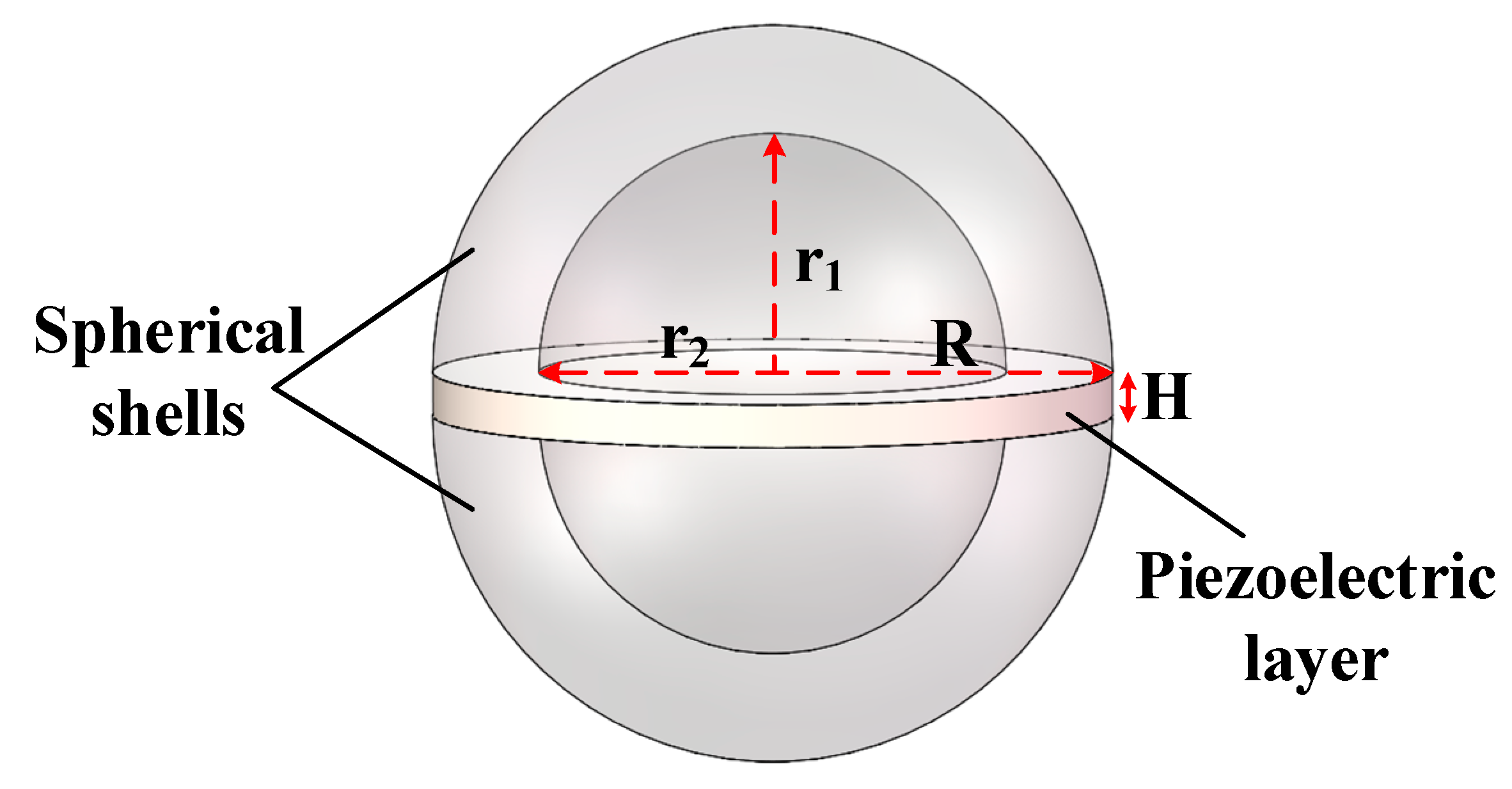 Applsci 13 12287 g013