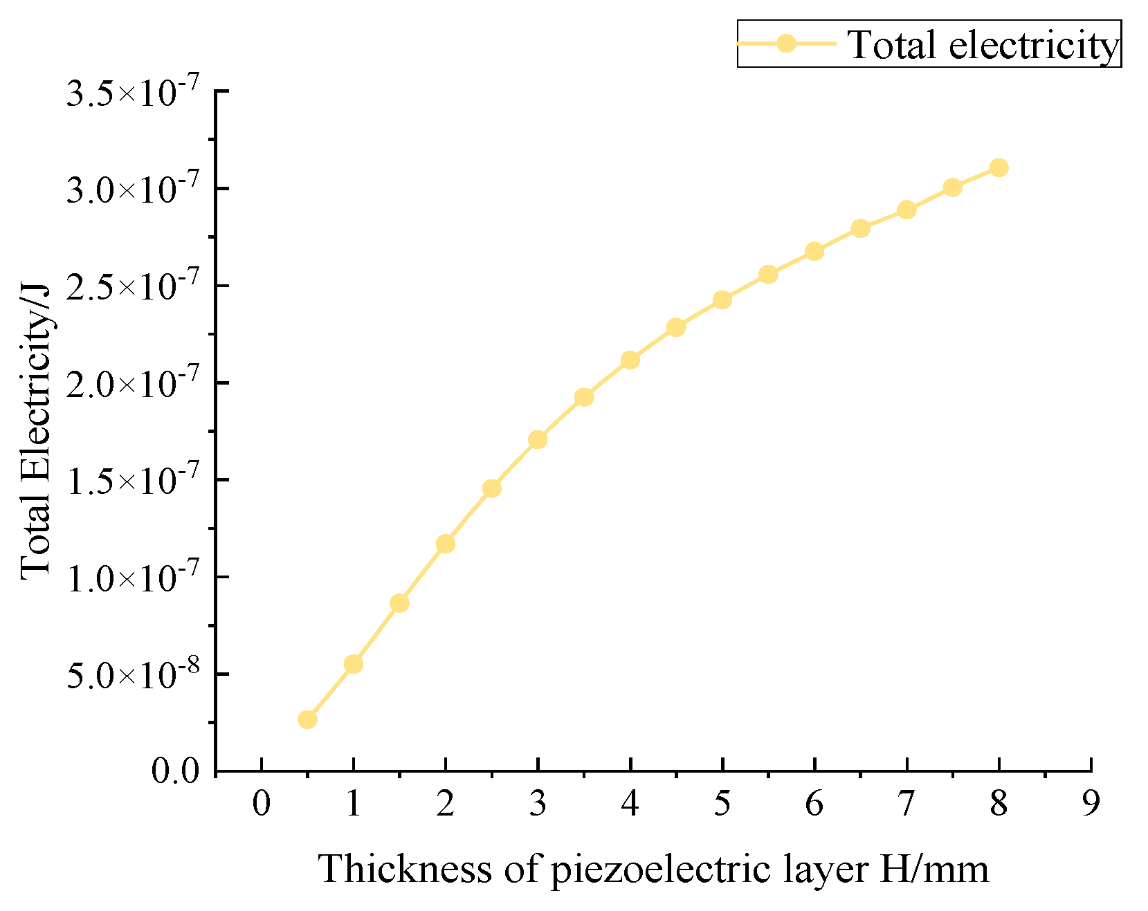 Applsci 13 12287 g017