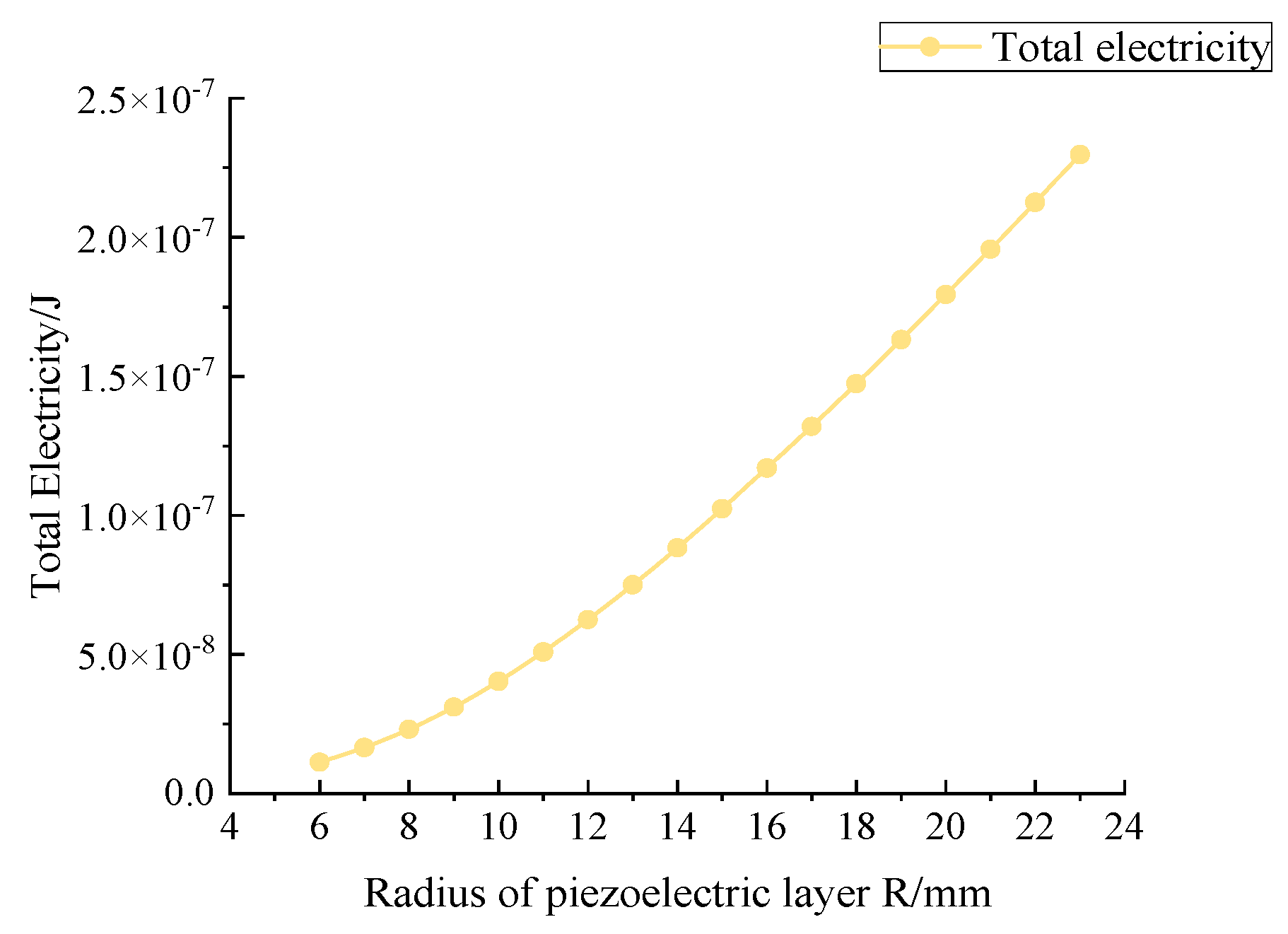 Applsci 13 12287 g021